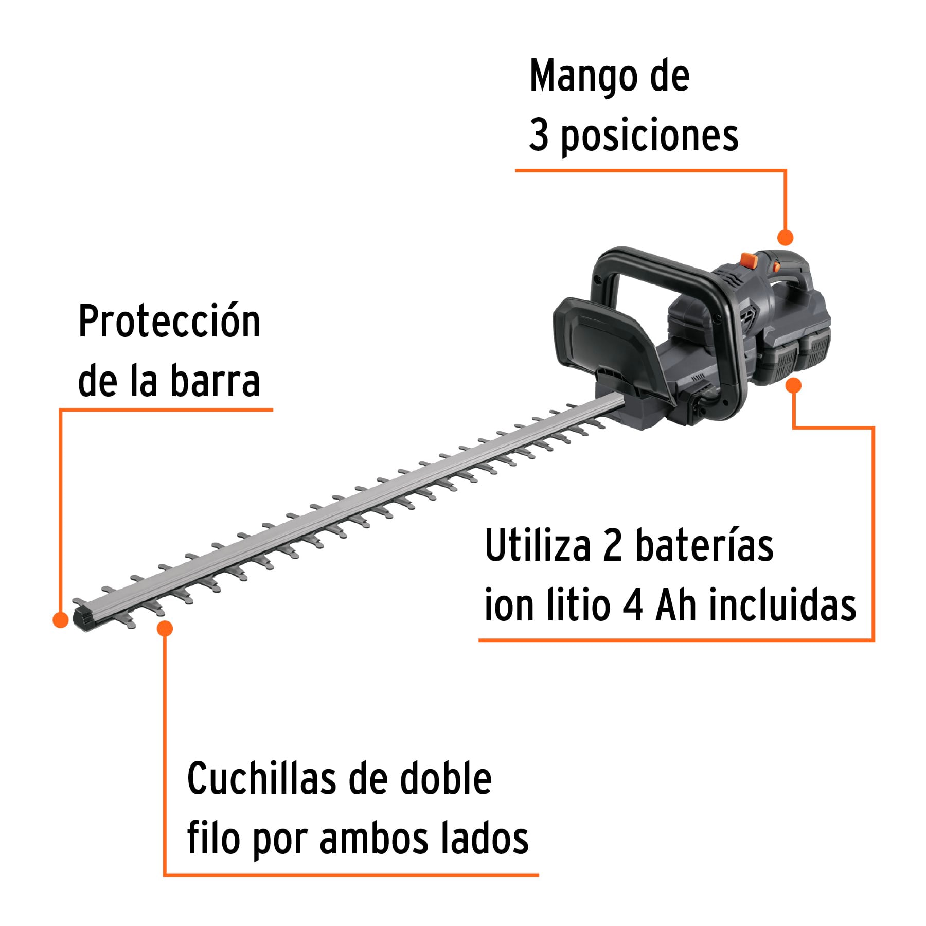 Cortasetos inalámbrico 40V, 2 baterías 4Ah, 1 cargador dual, MAX