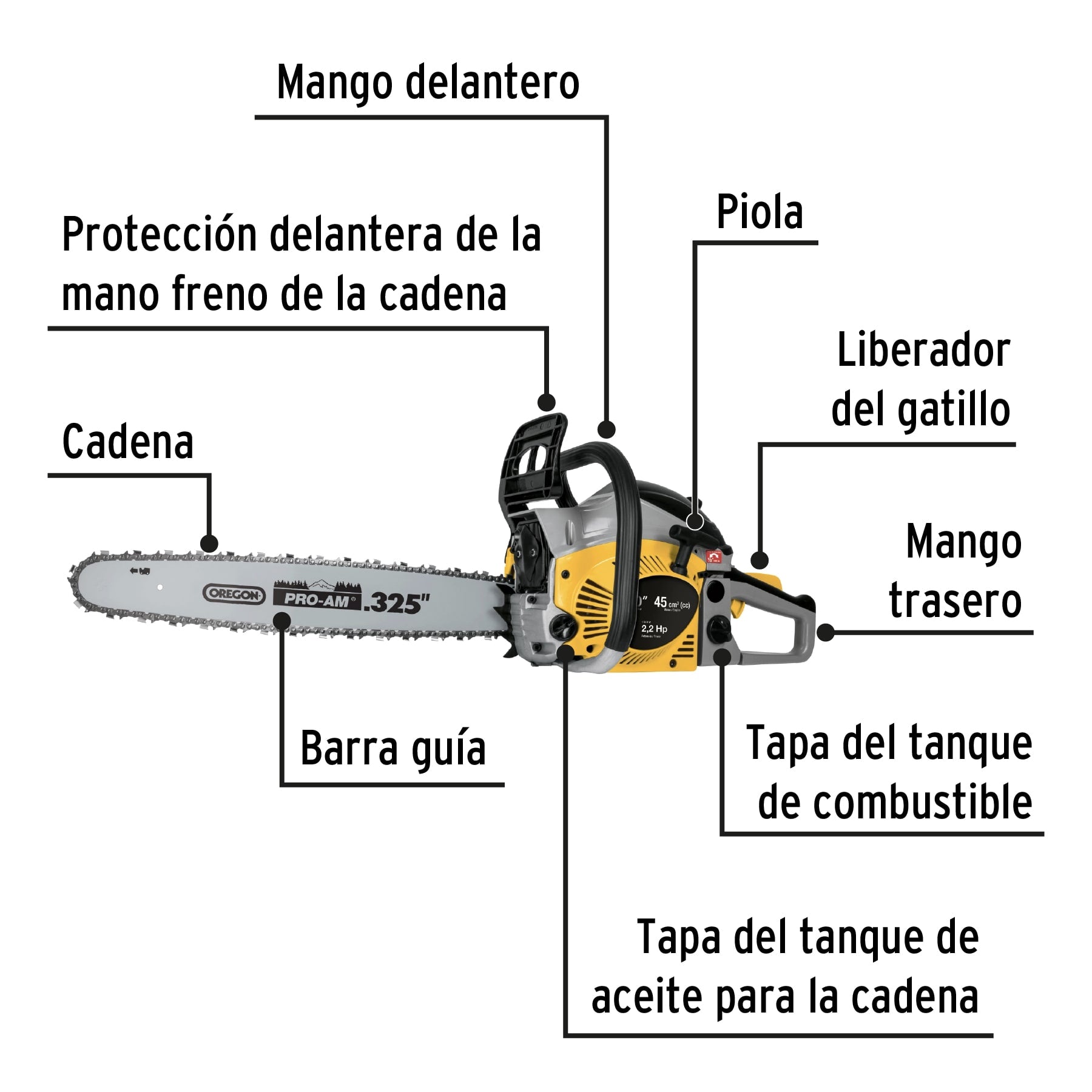 Motosierra 45 cc a gasolina con barra de 20", Pretul