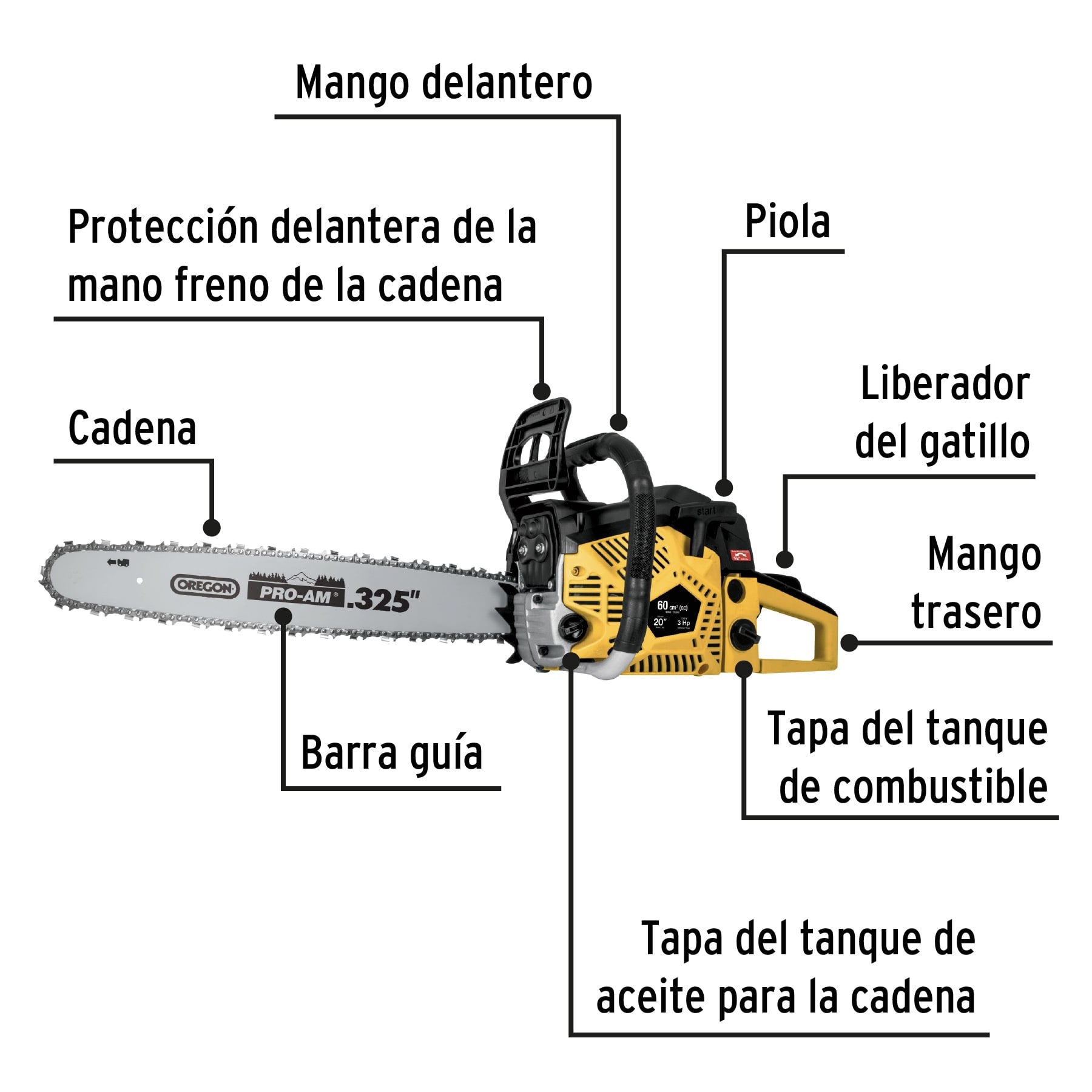 Motosierra 60 cc a gasolina con barra de 20", Pretul