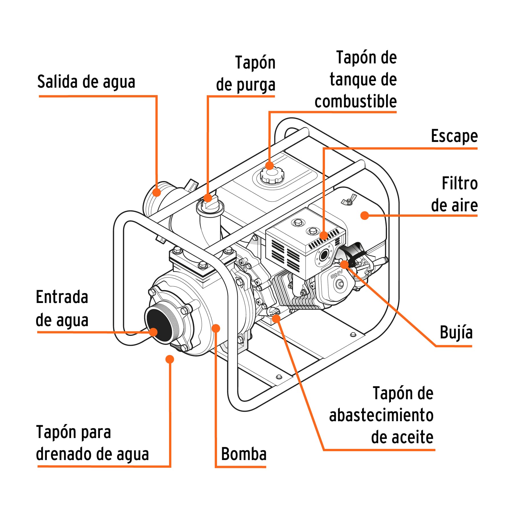 Motobomba autocebante 4"x4", gasolina 9HP, agrícola, Truper