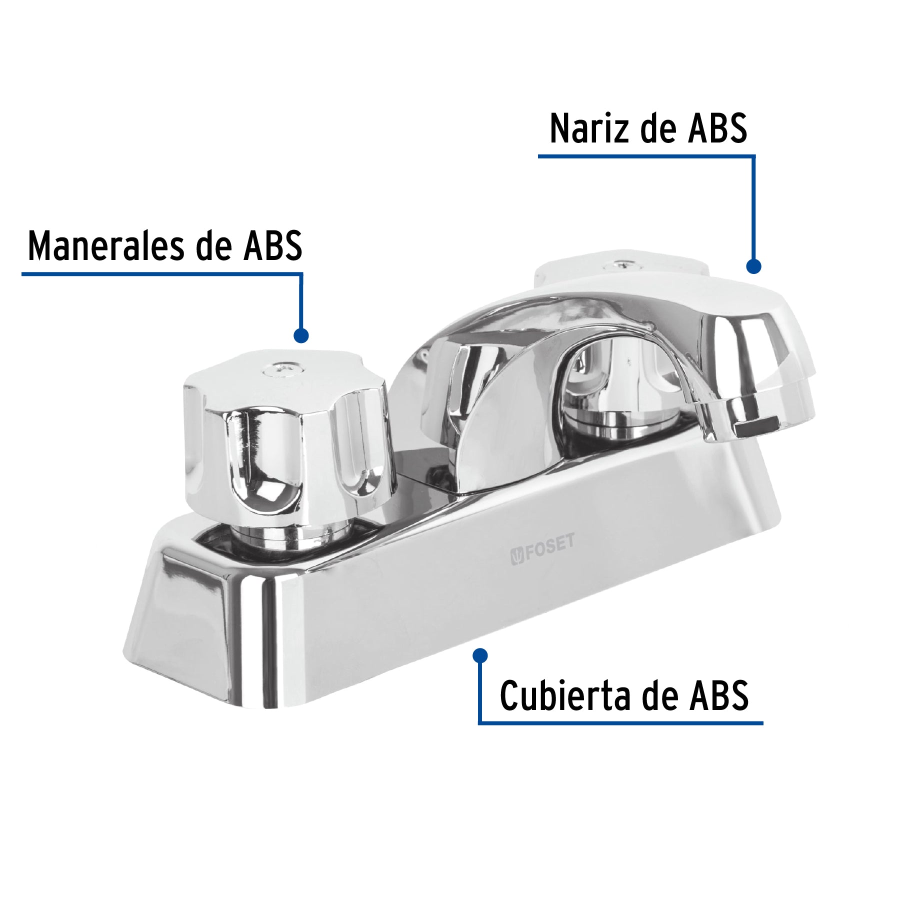 Mezcladora 4" lavabo, ABS, hexagonal, BASIC