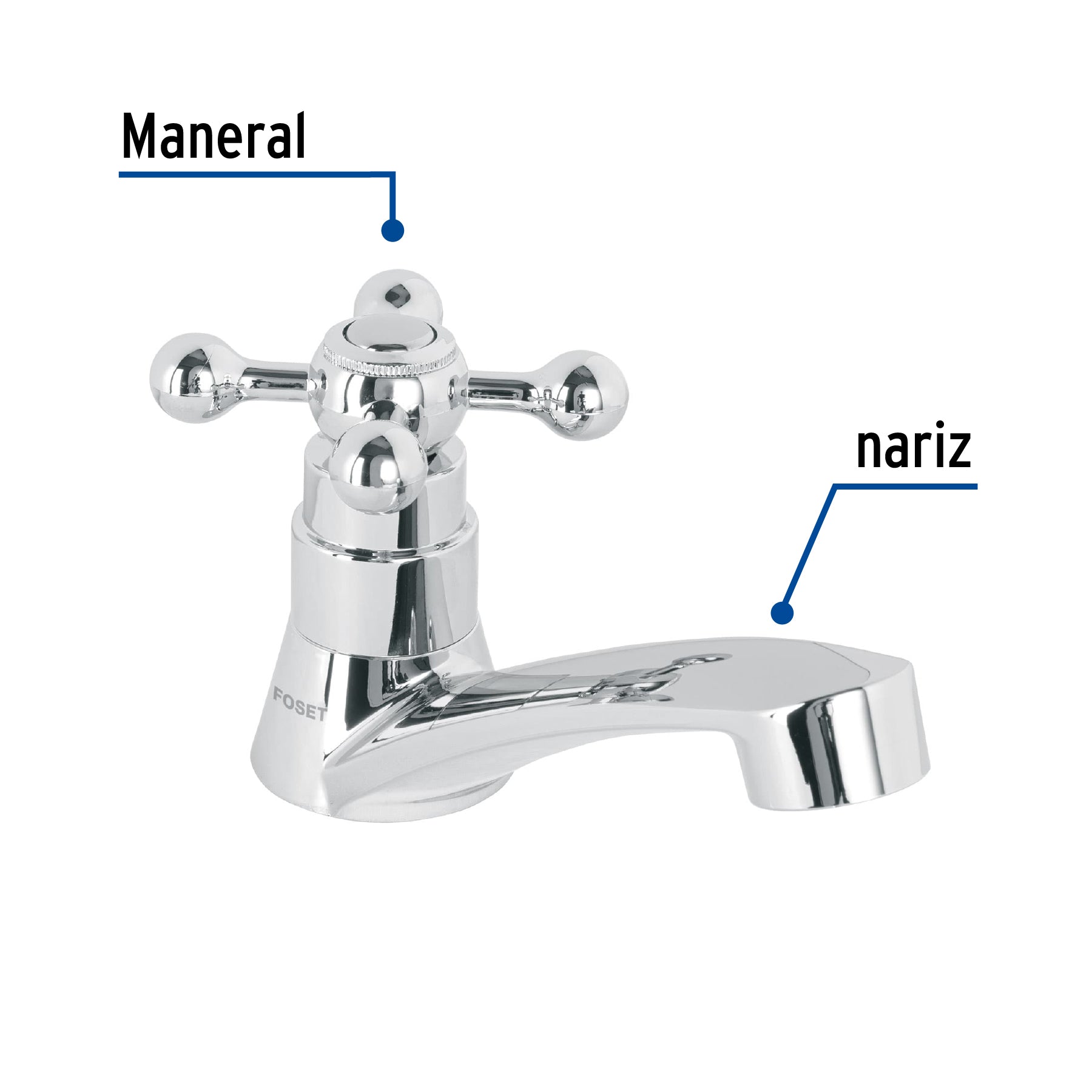 Llave individual lavabo, ABS, cruceta, BASIC