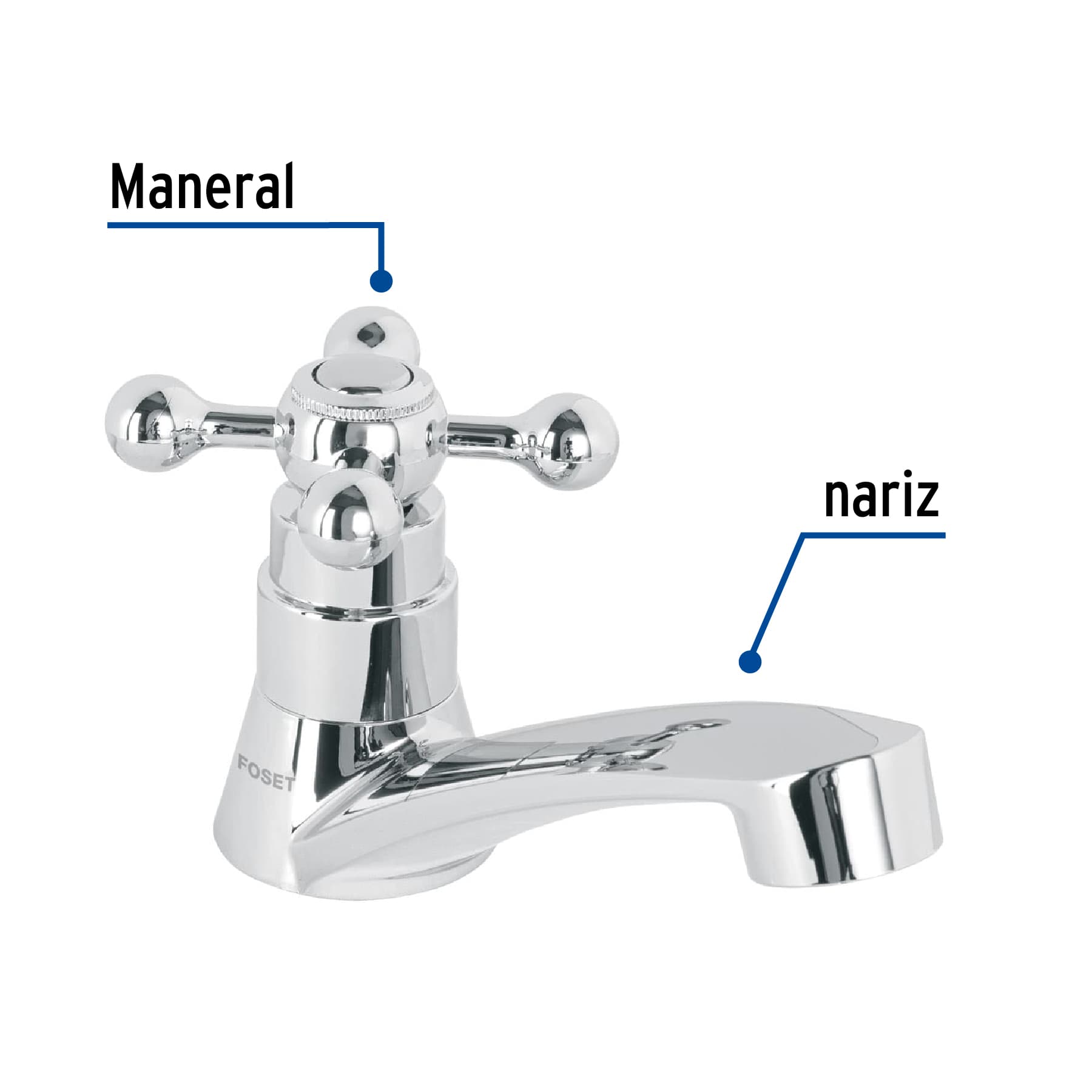 Juego llaves individuales lavabo, ABS, cruceta, BASIC