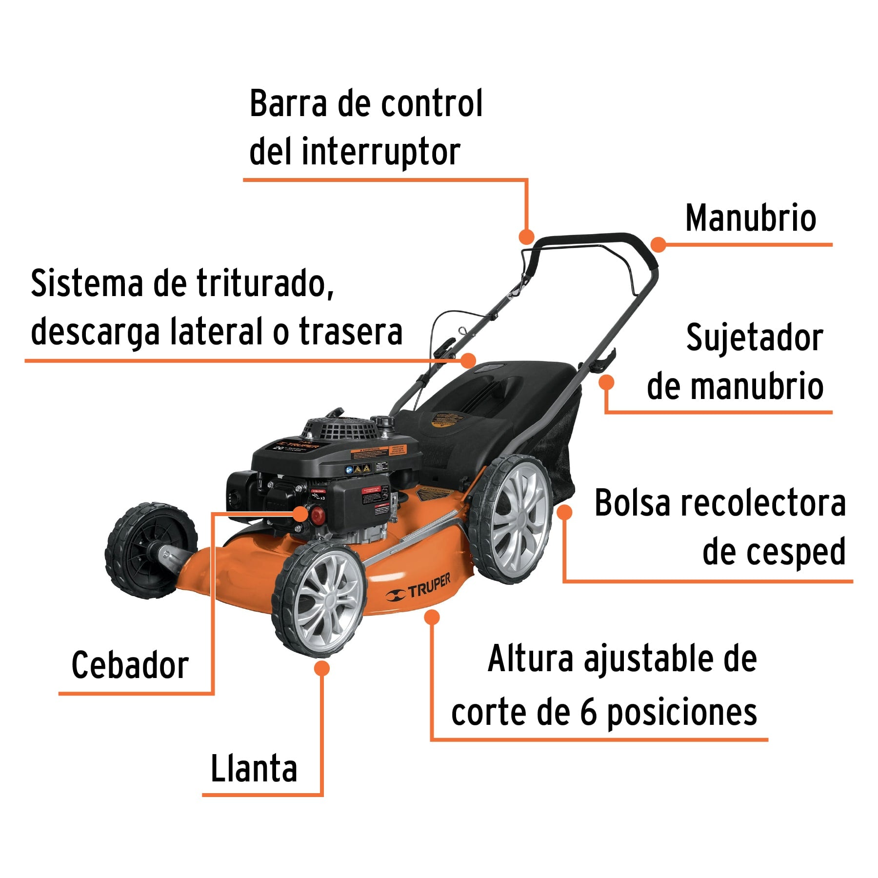 Podadora con motor a gasolina de 5 HP, 20" de corte, Truper