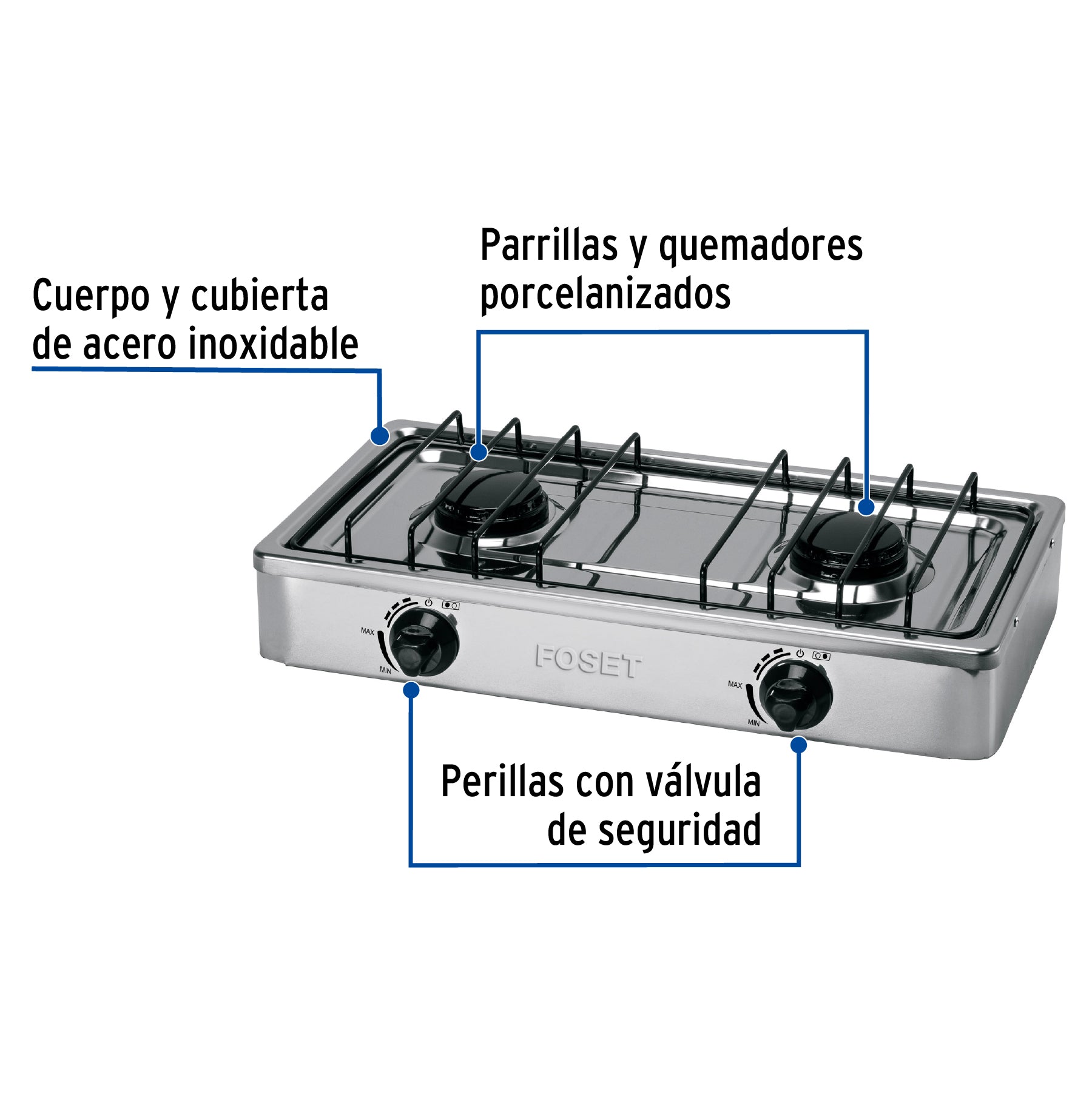 Parrilla de gas de sobreponer 2 quemadores, inoxidable Foset