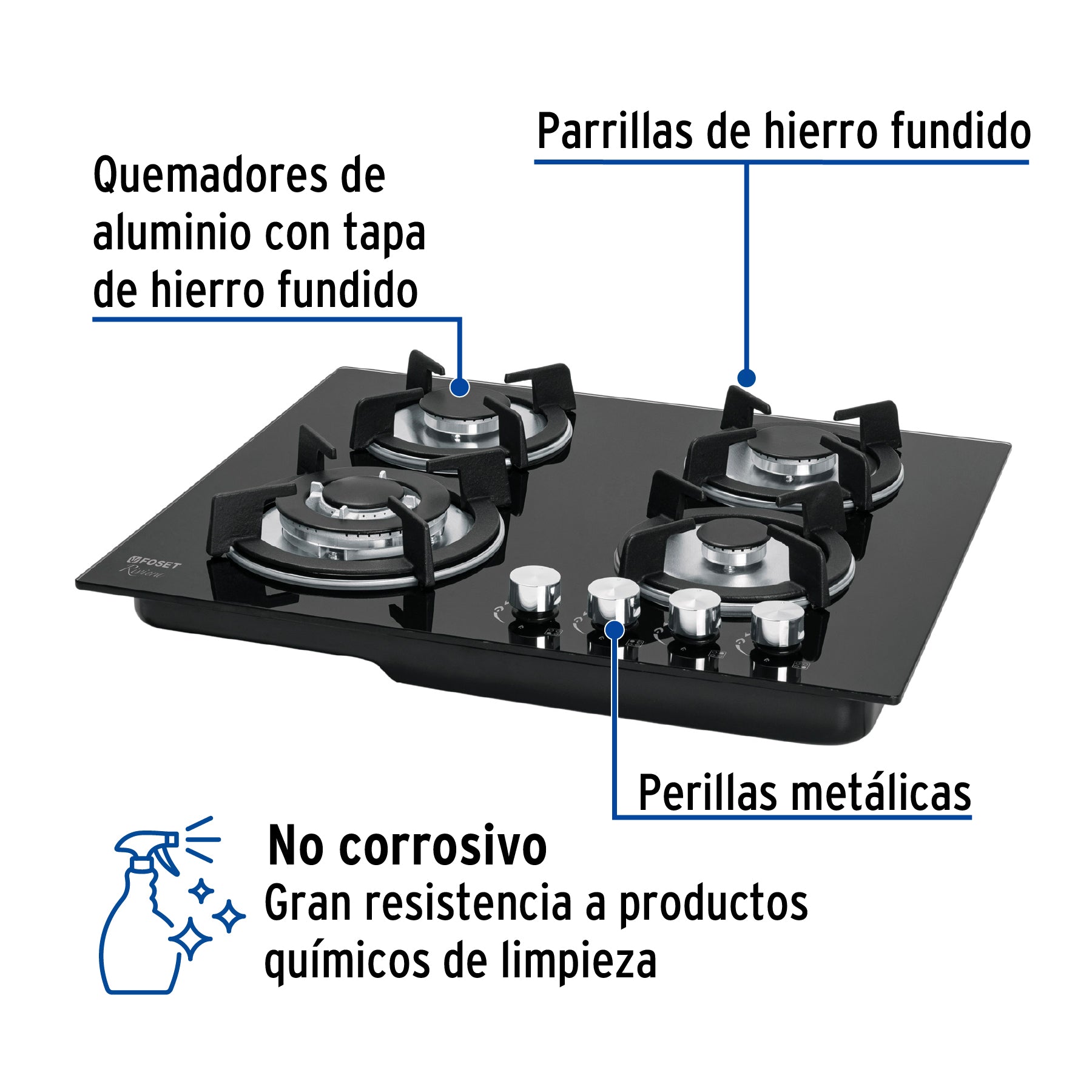 Parrilla gas empotrable 60cm, 4 quem, vidrio negro, Riviera