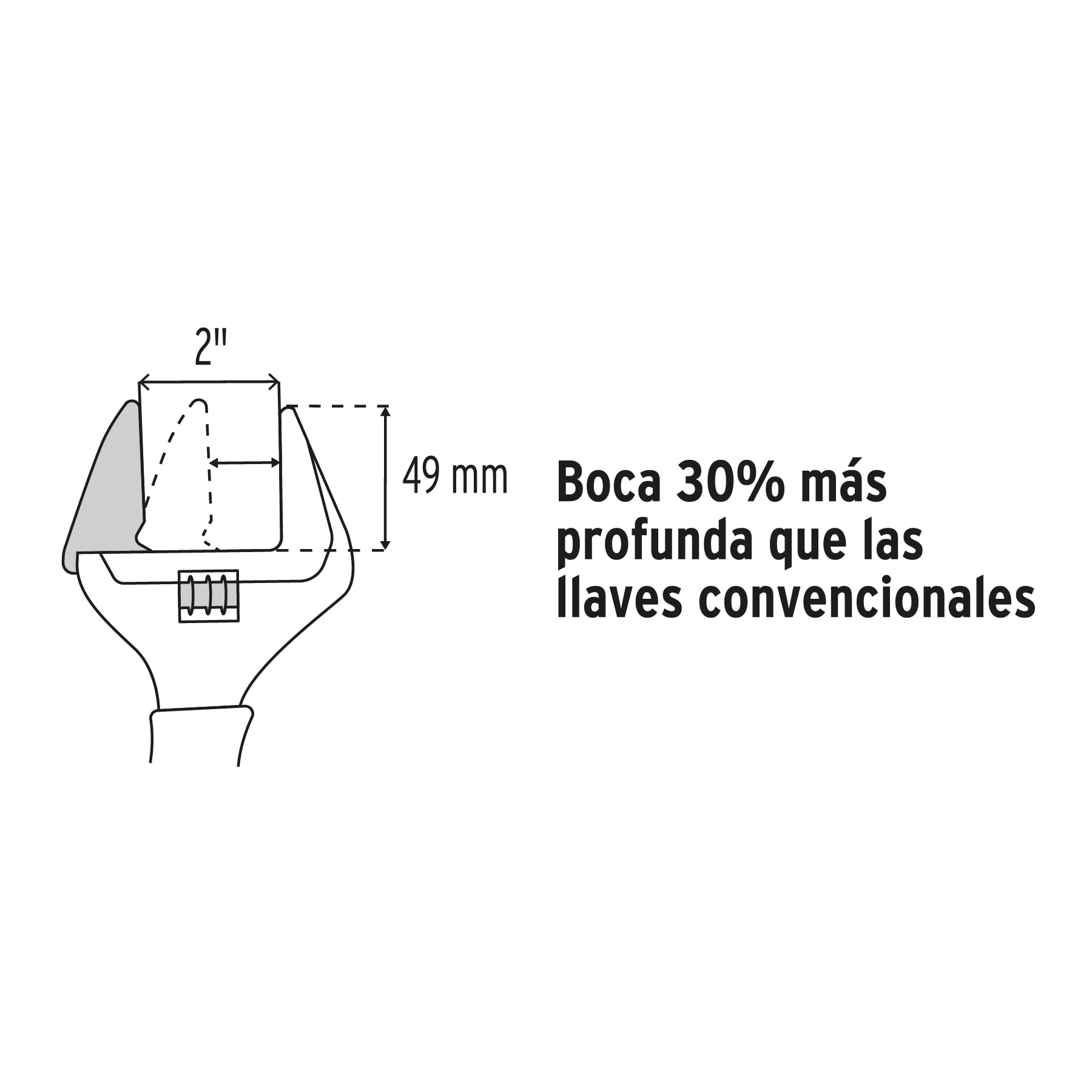 Llave ajustable (perico) 10" boca ancha Comfort Grip, Expert
