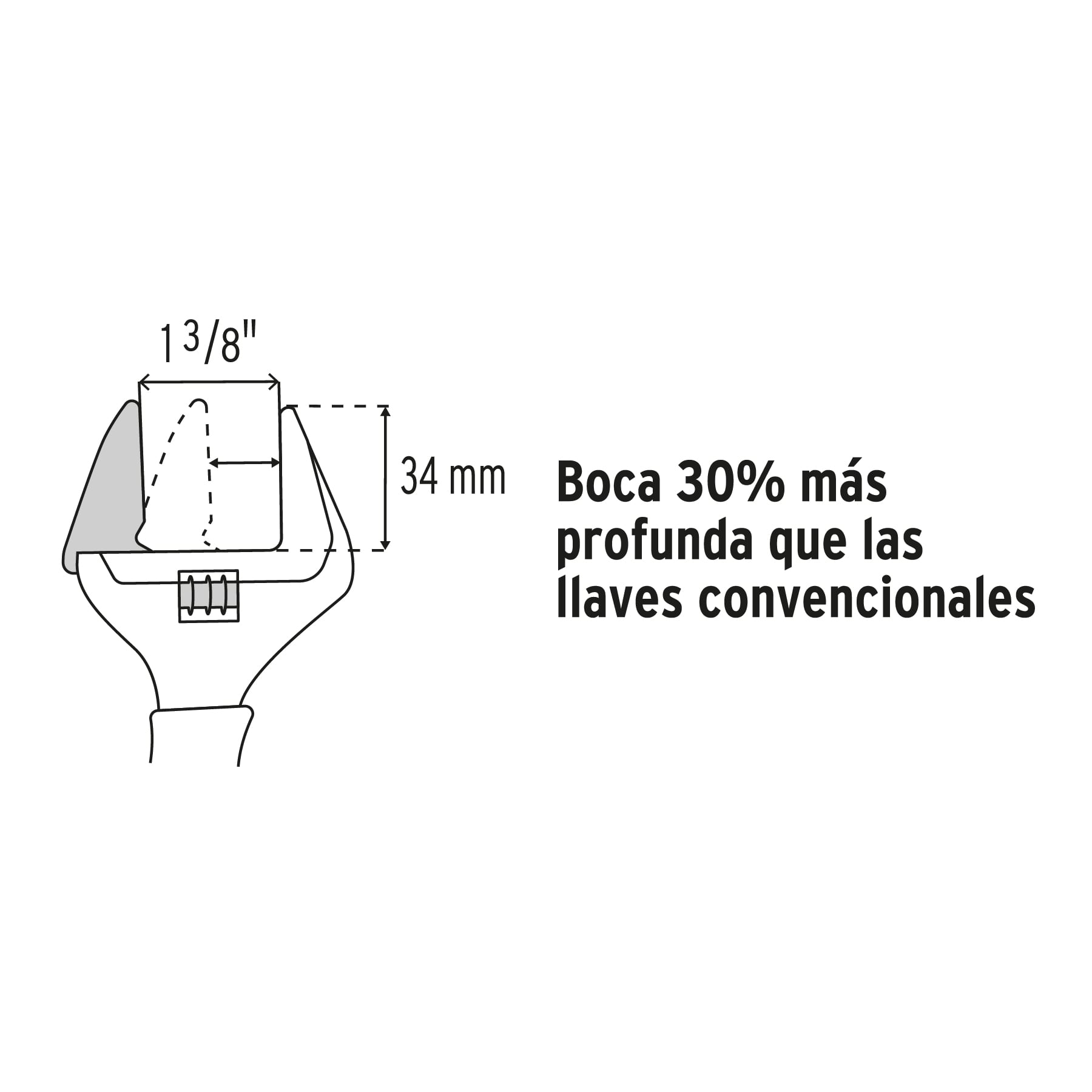 Llave ajustable (perico) 6" boca ancha Comfort Grip, Expert