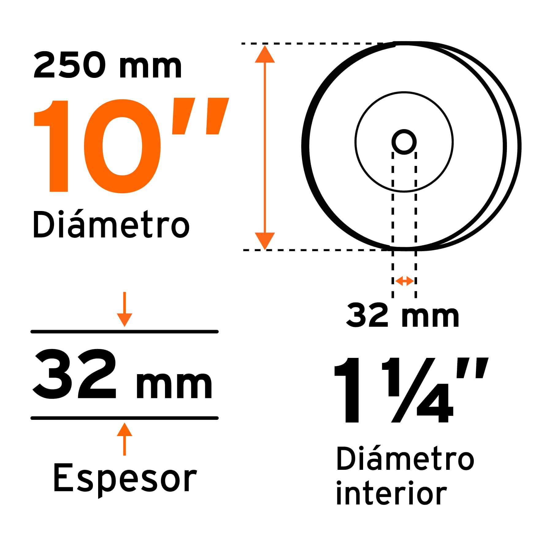 Rueda abrasiva para esmeril 10"x32mm, óxido aluminio, grano 36