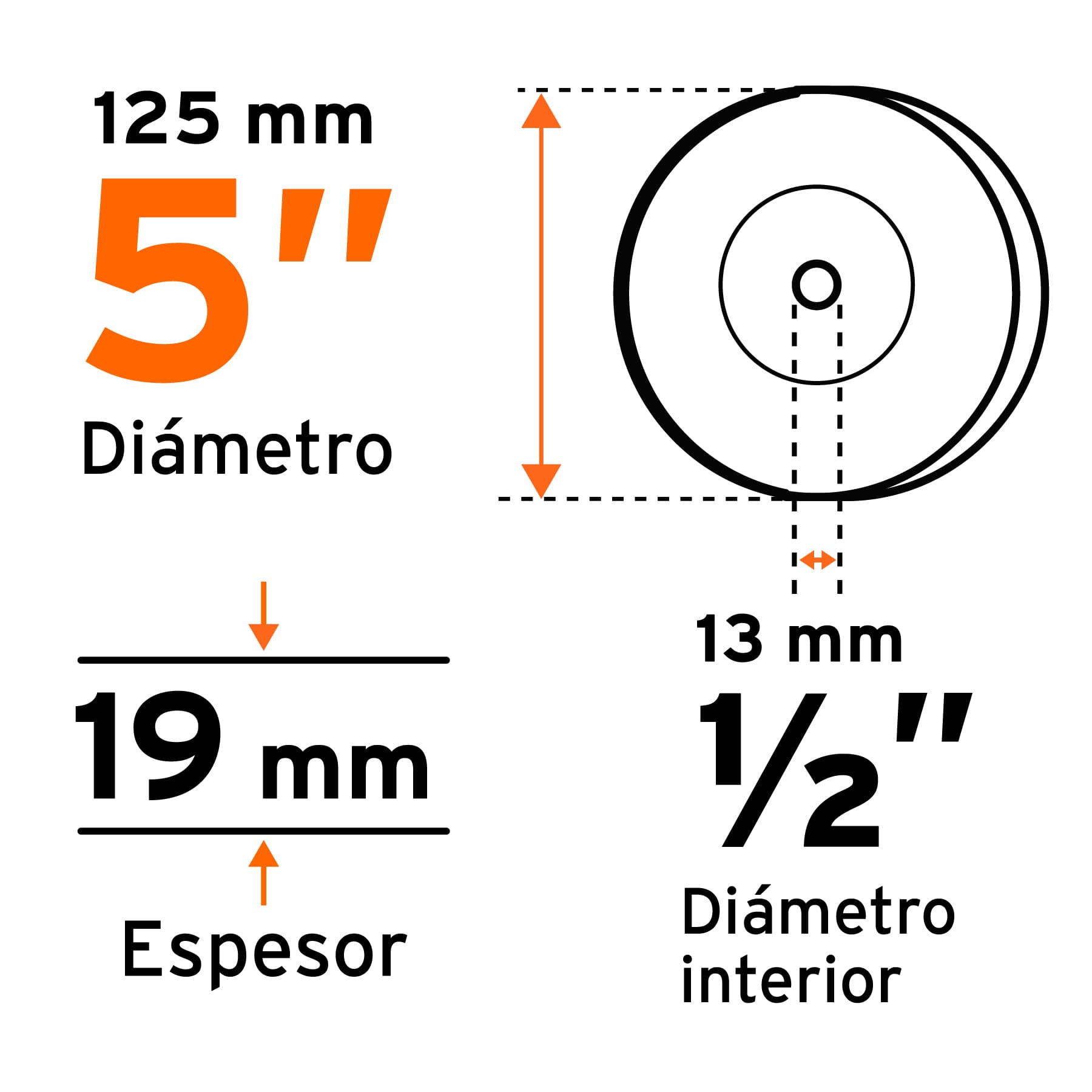 Rueda abrasiva para esmeril 5"x19mm, óxido aluminio, grano 36