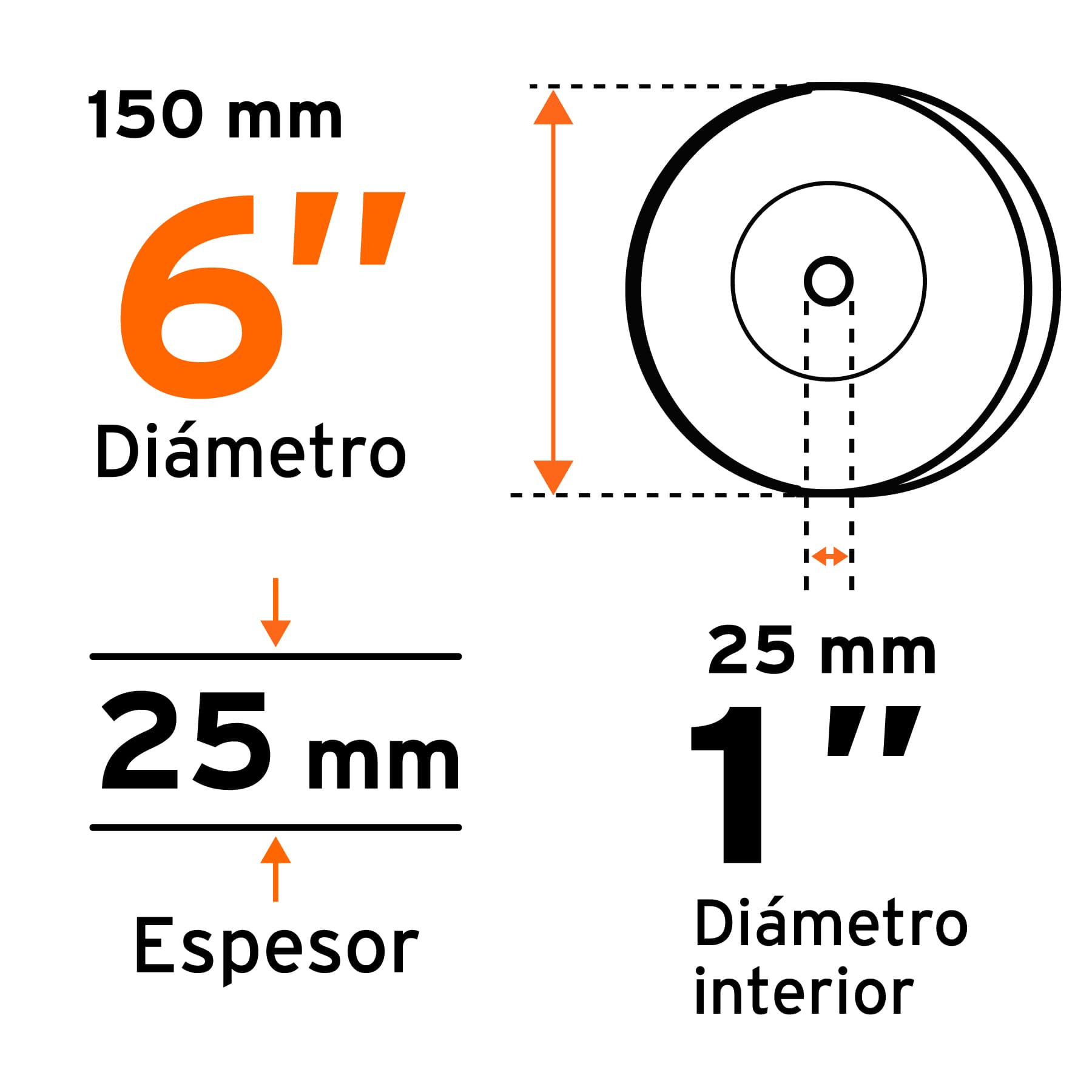 Rueda abrasiva para esmeril 6"x25mm, óxido aluminio, grano 36