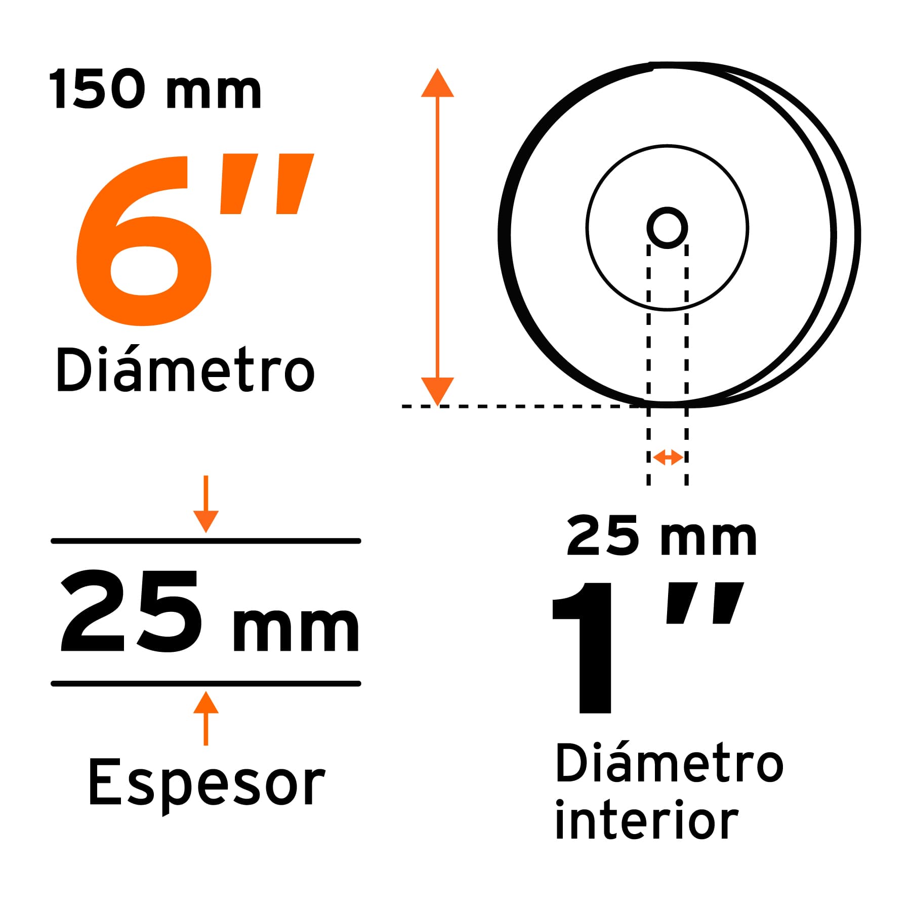 Rueda abrasiva para esmeril 6"x25mm, carburo silicio, grano 60