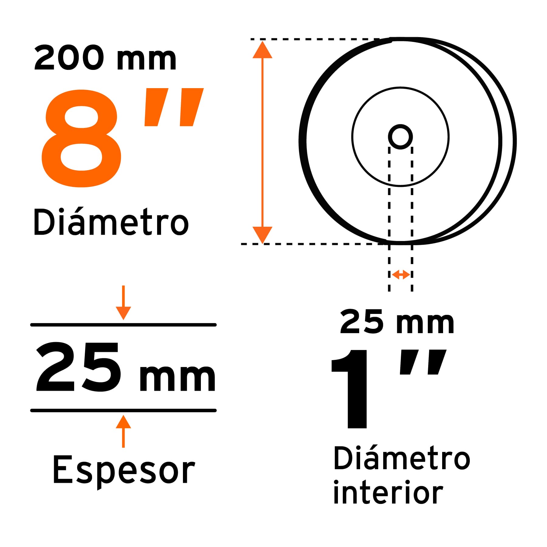 Rueda abrasiva para esmeril 8"x25mm, óxido aluminio, grano 36