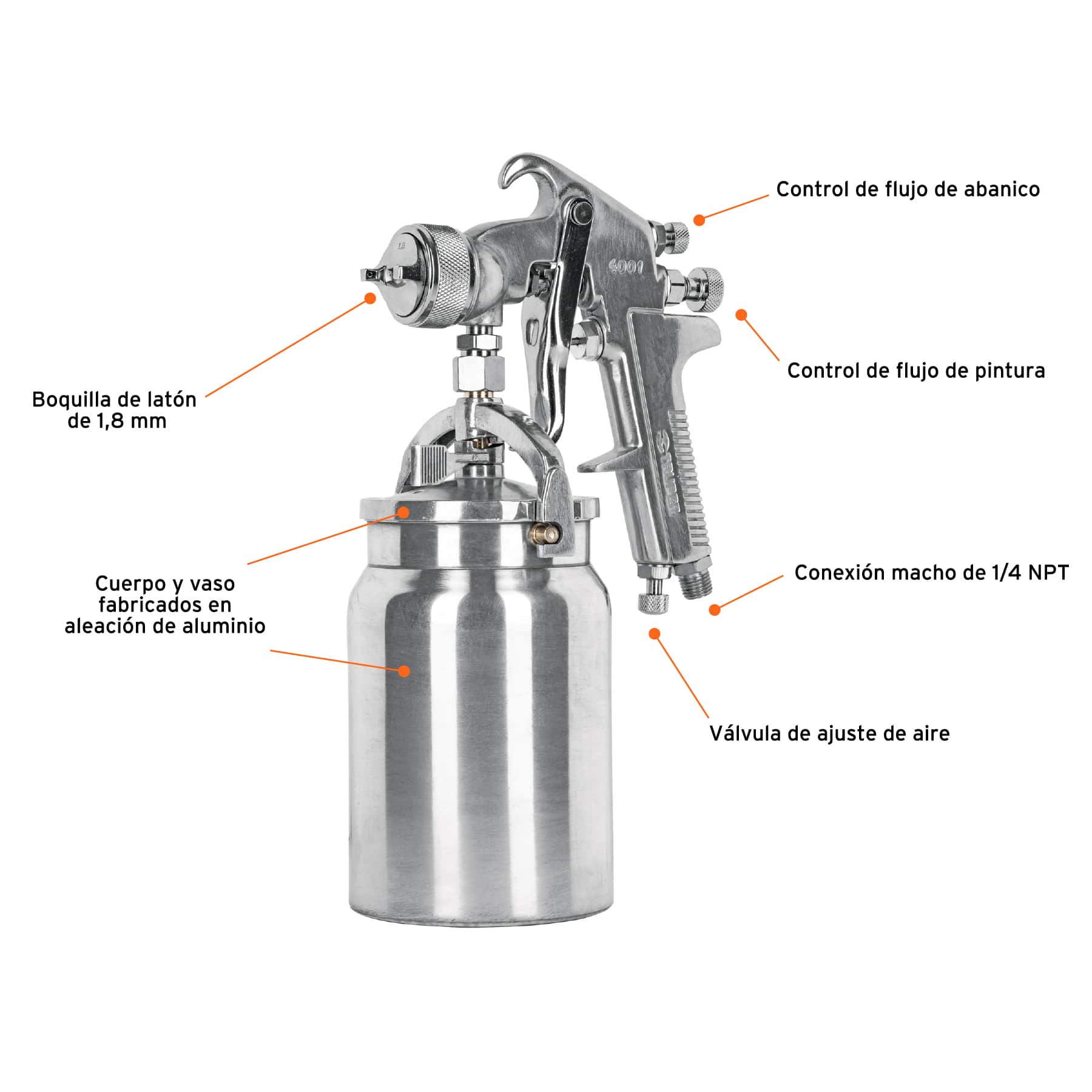 Pistola para pintar succión HVHP vaso alum, 1.8mm, 3 vál Truper