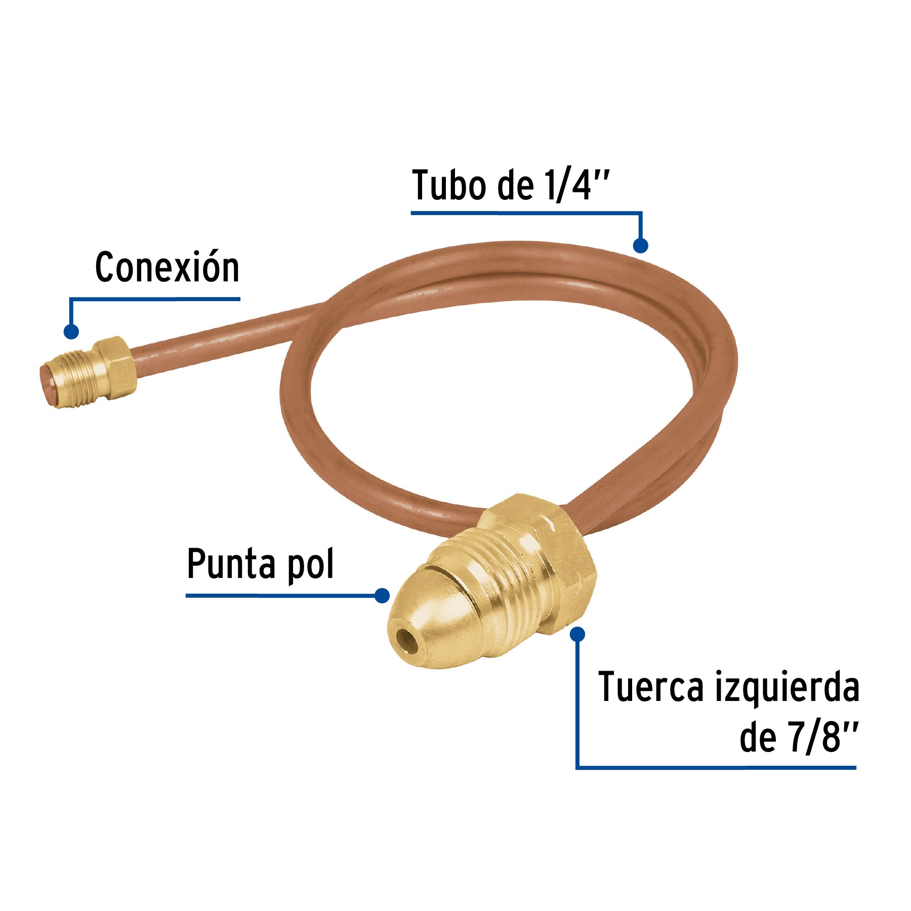 Pigtail con tuerca izquierda, punta pol, 50 cm, Foset