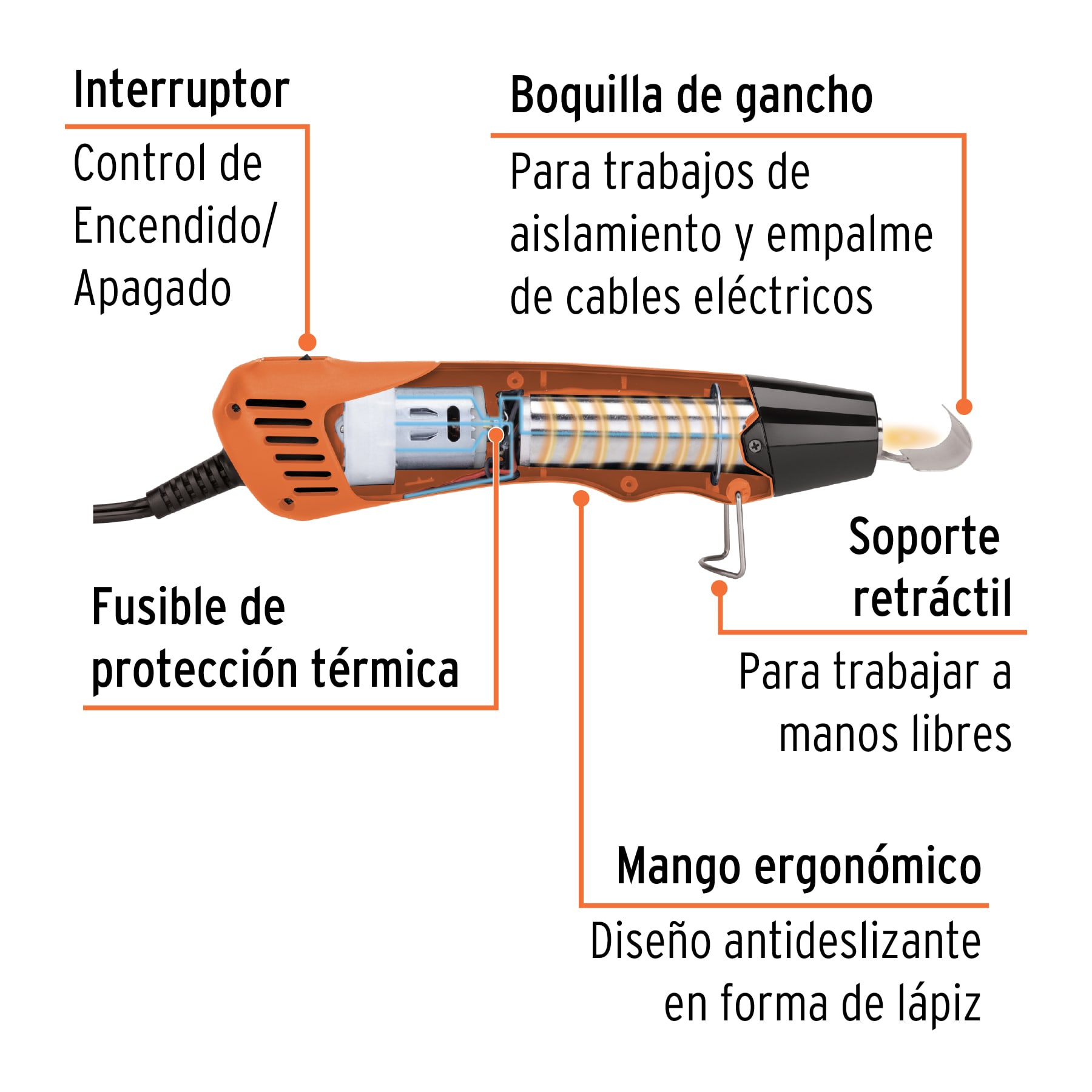 Mini pistola de calor 350W, Truper PRO