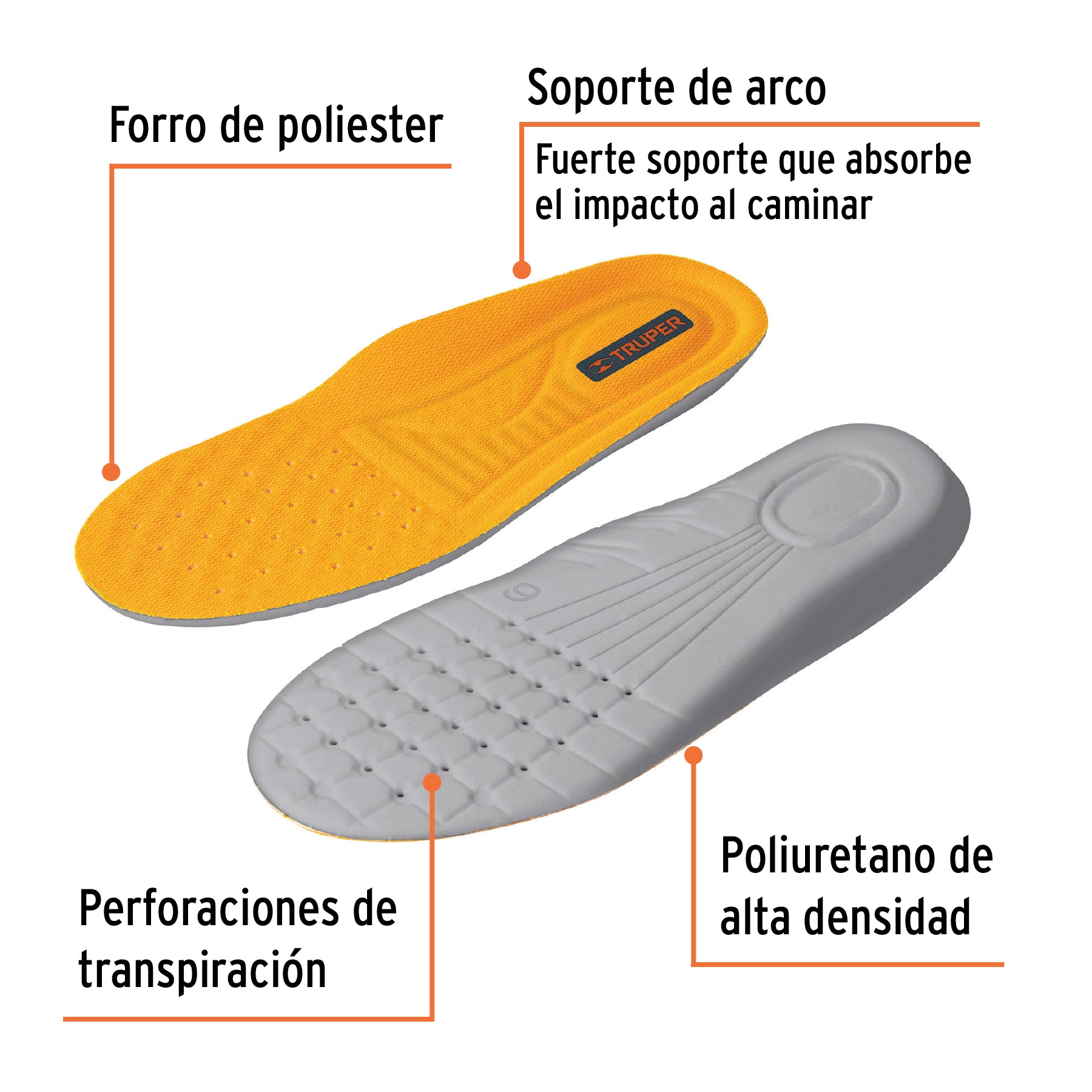 Bolsa con par de plantillas de poliuretano para zapato talla 29