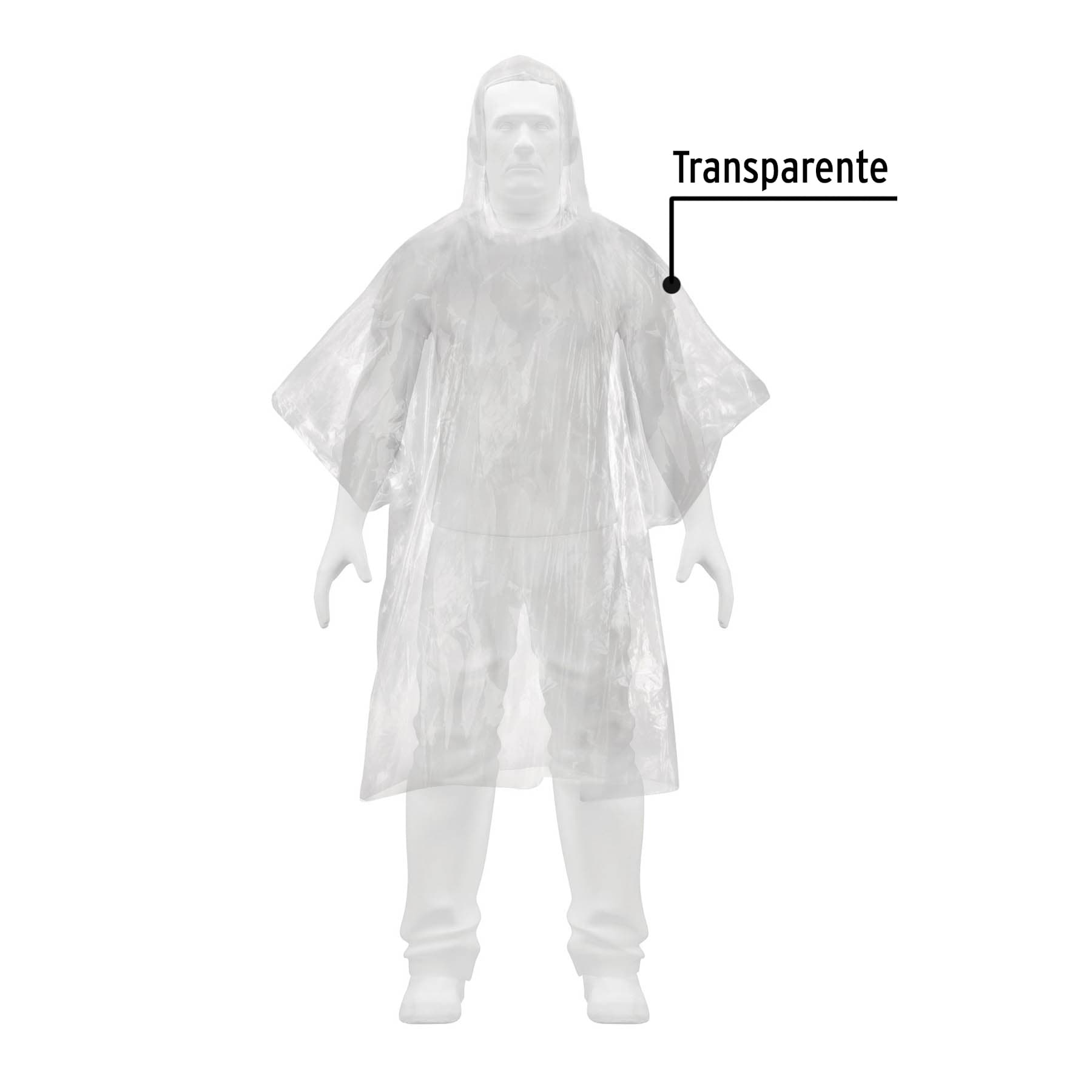 Poncho o capamanga desechable de polietileno, Pretul