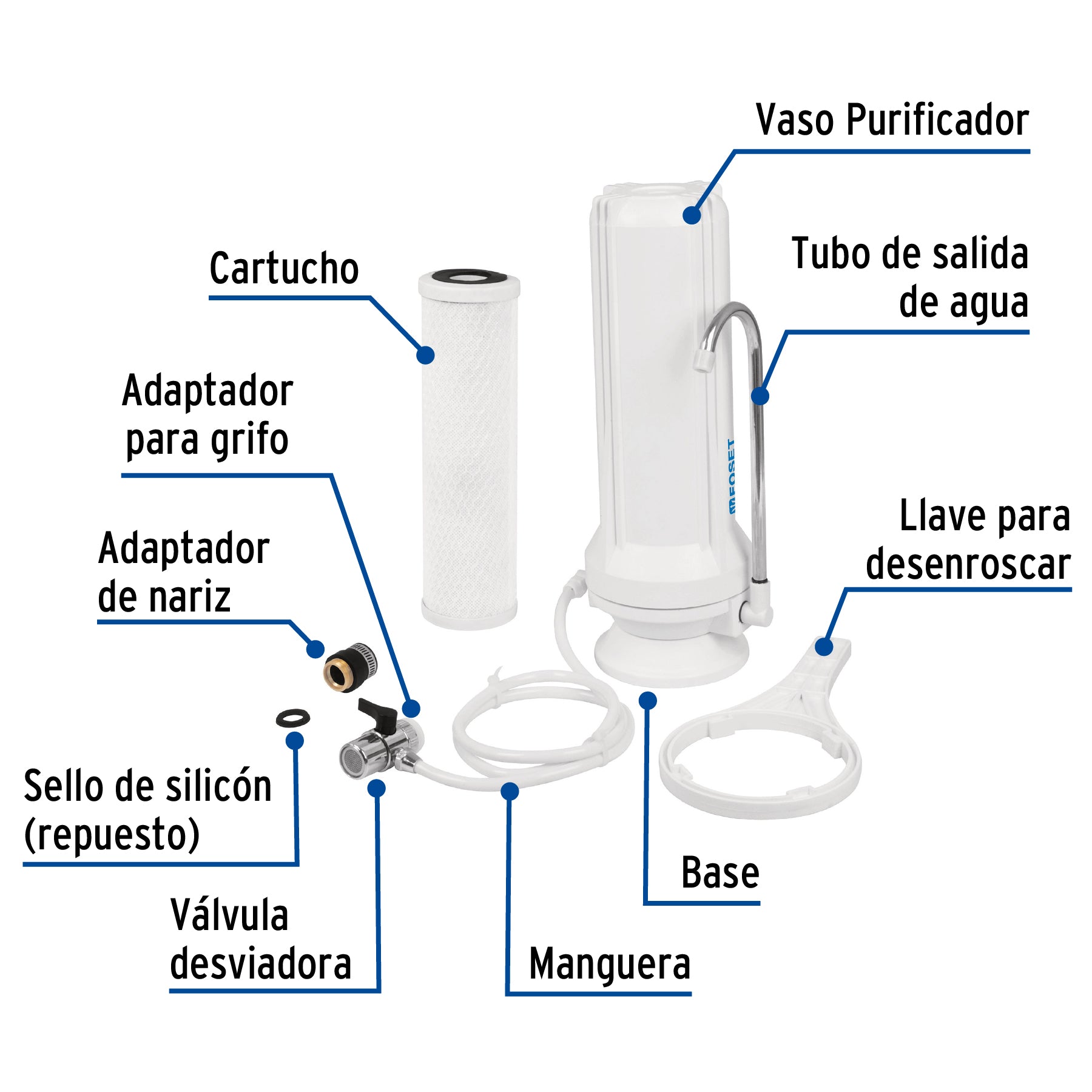 Purificador de agua, sobre tarja, Foset