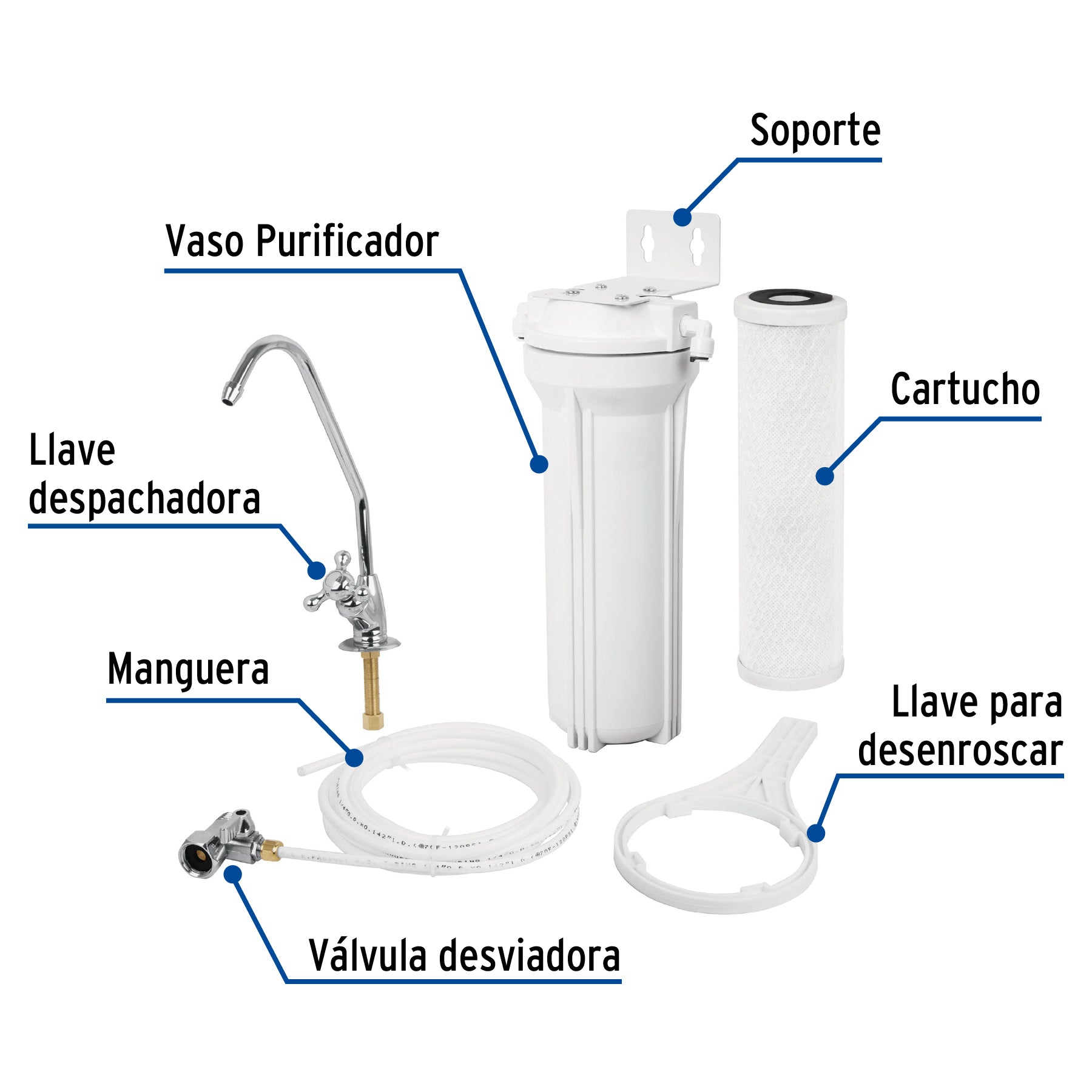 Purificador de agua, bajo tarja, Foset