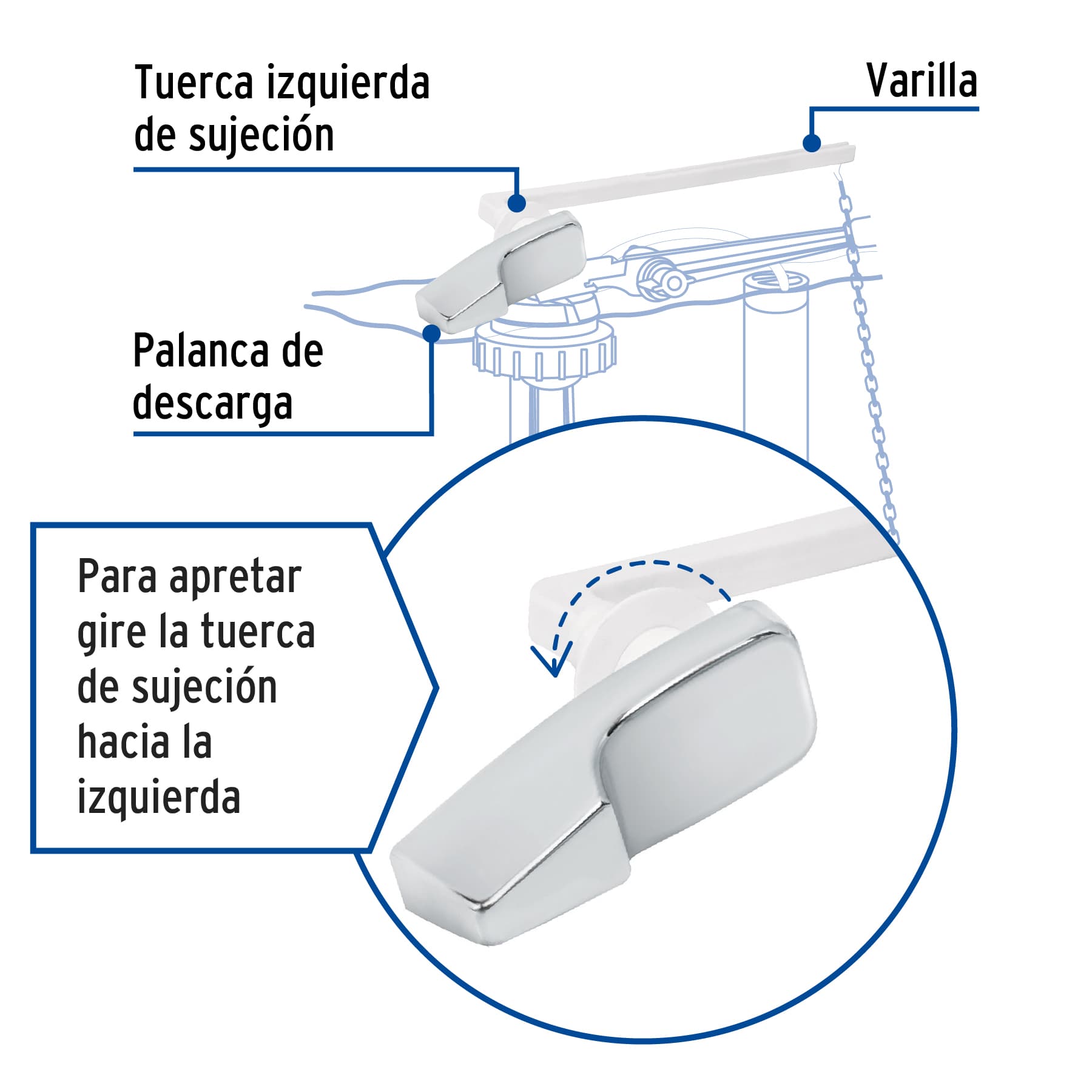 Palanca frontal plástica cromada para WC, Foset