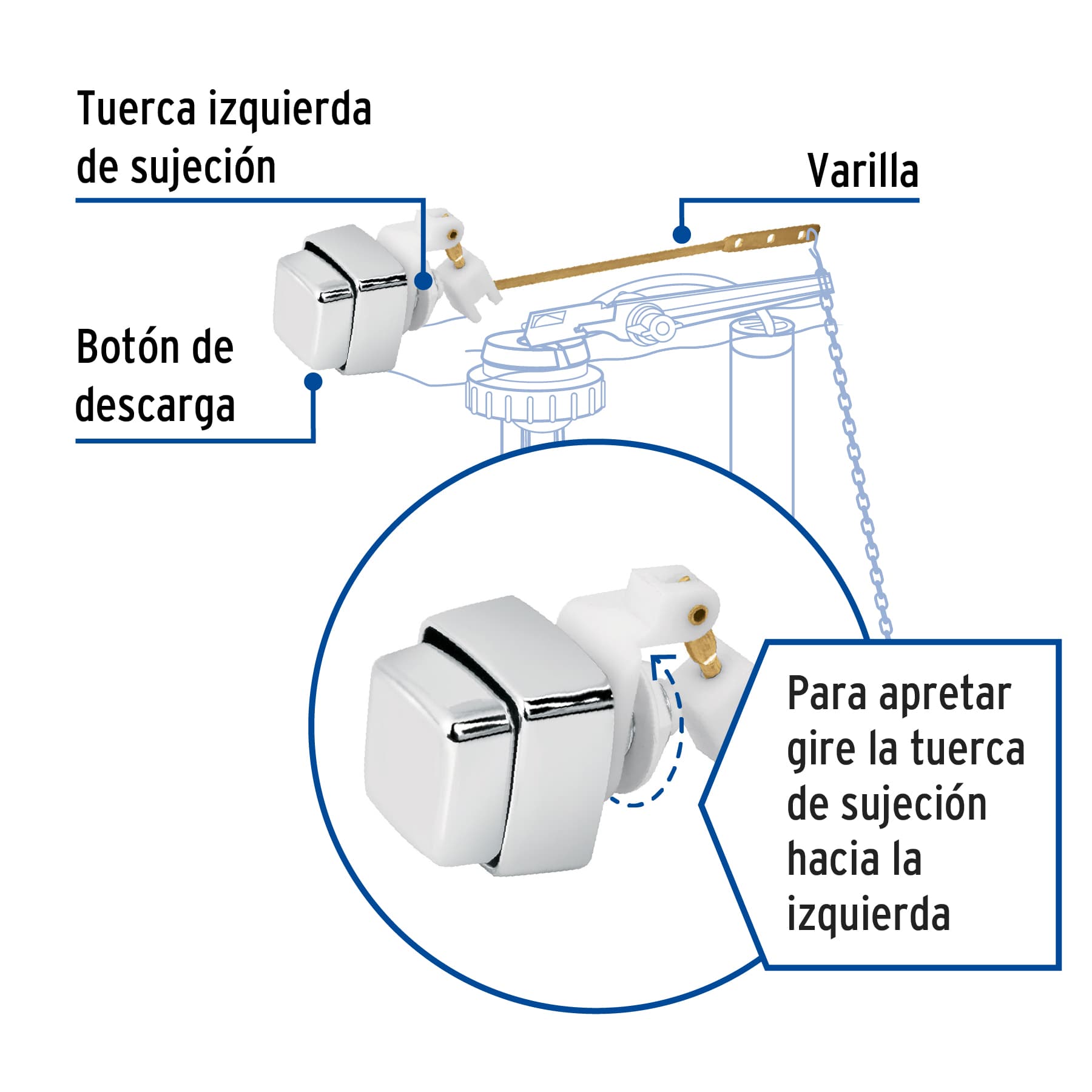 Botón lateral plástico cromado para WC, Foset