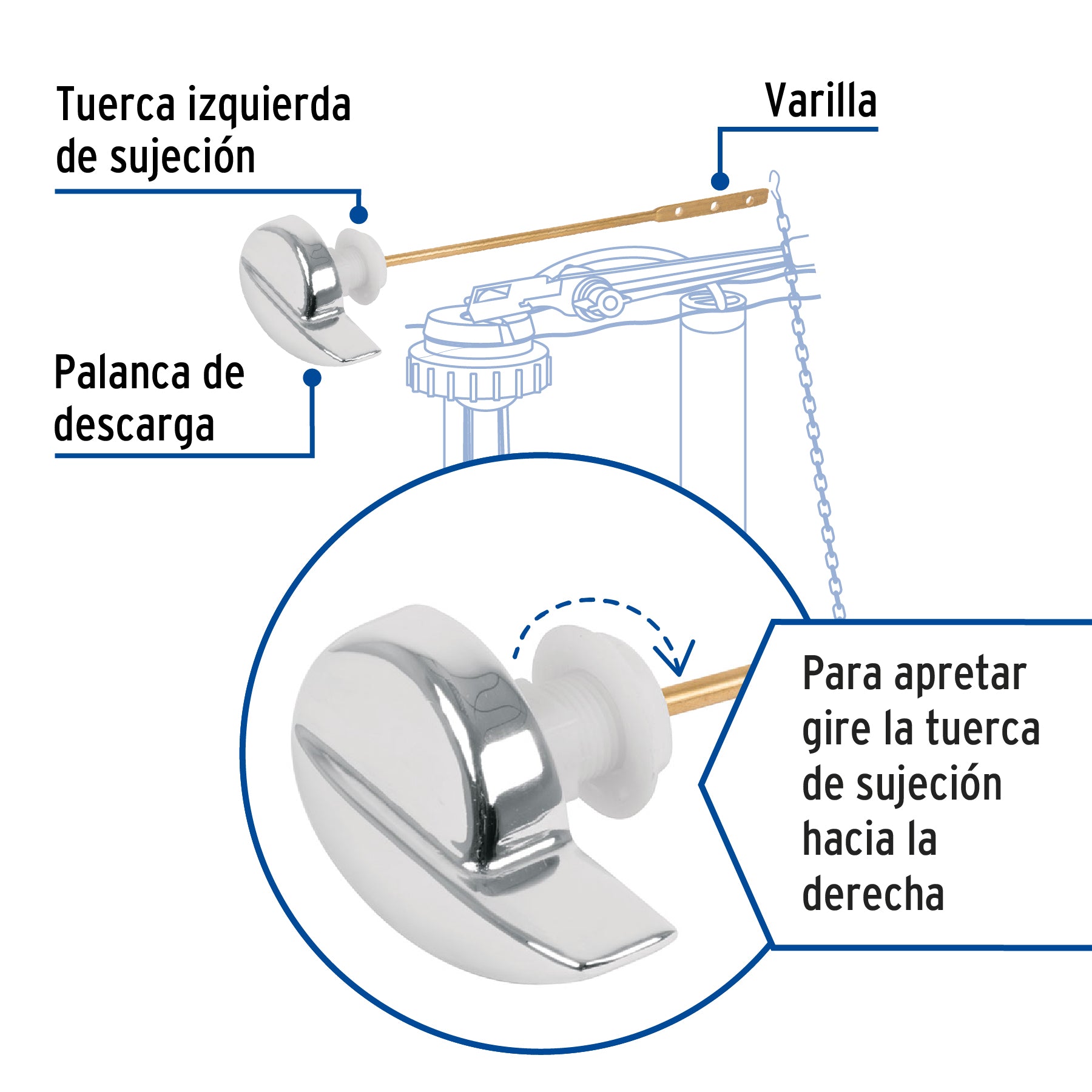 Palanca lateral metálica cromada para WC, Foset
