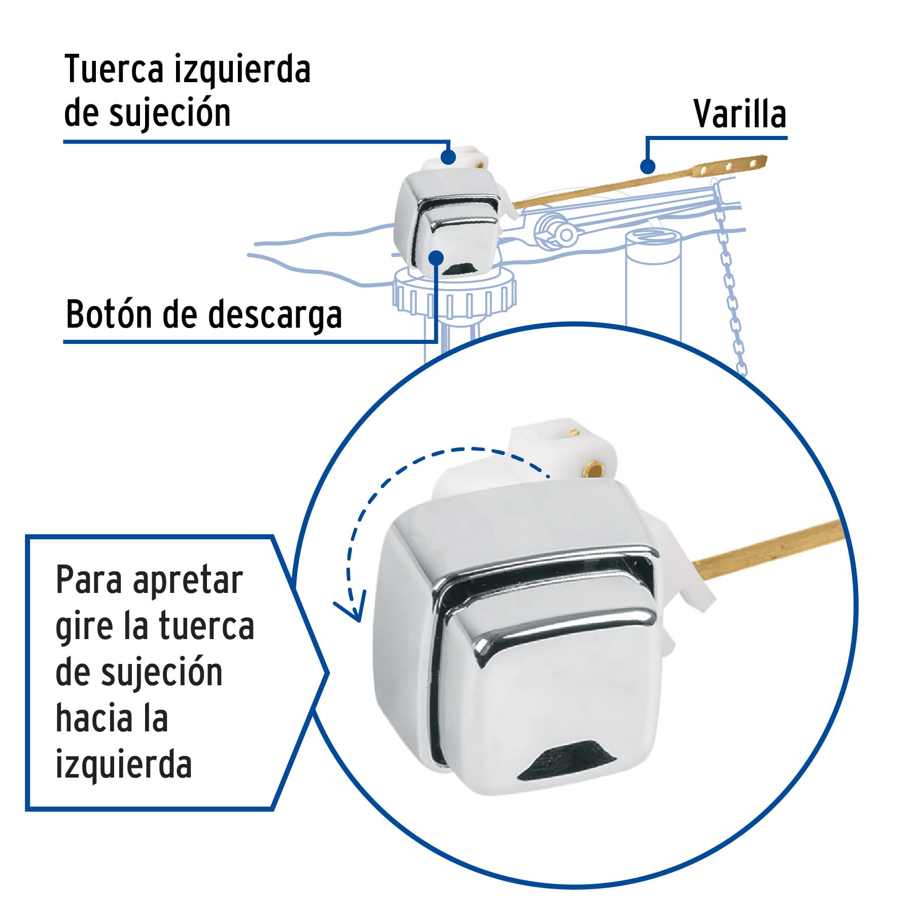 Botón frontal plástico cromado para WC, Foset