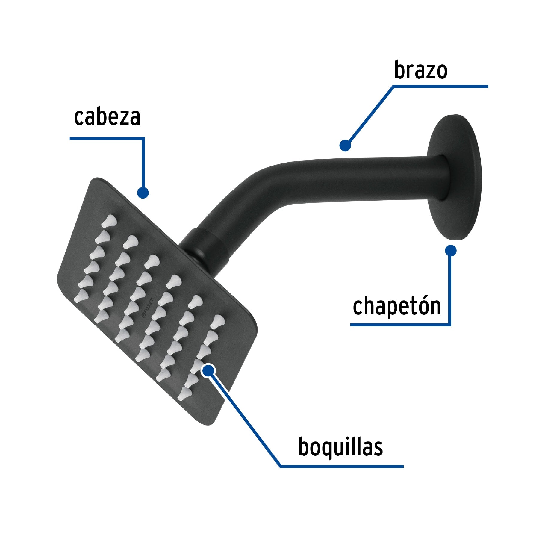 Regadera cuadrada 4", acero inoxidable con brazo, negro, Túbig