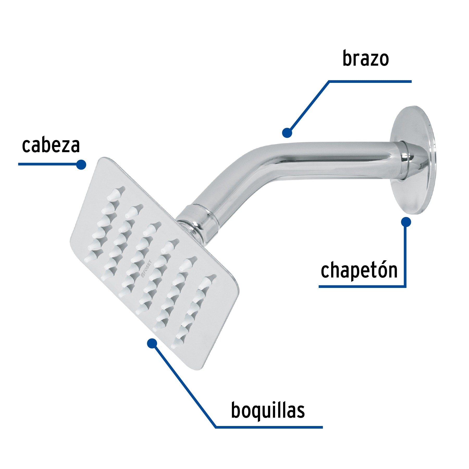 Regadera cuadrada 4", acero inoxidable con brazo, cromo, Túbig