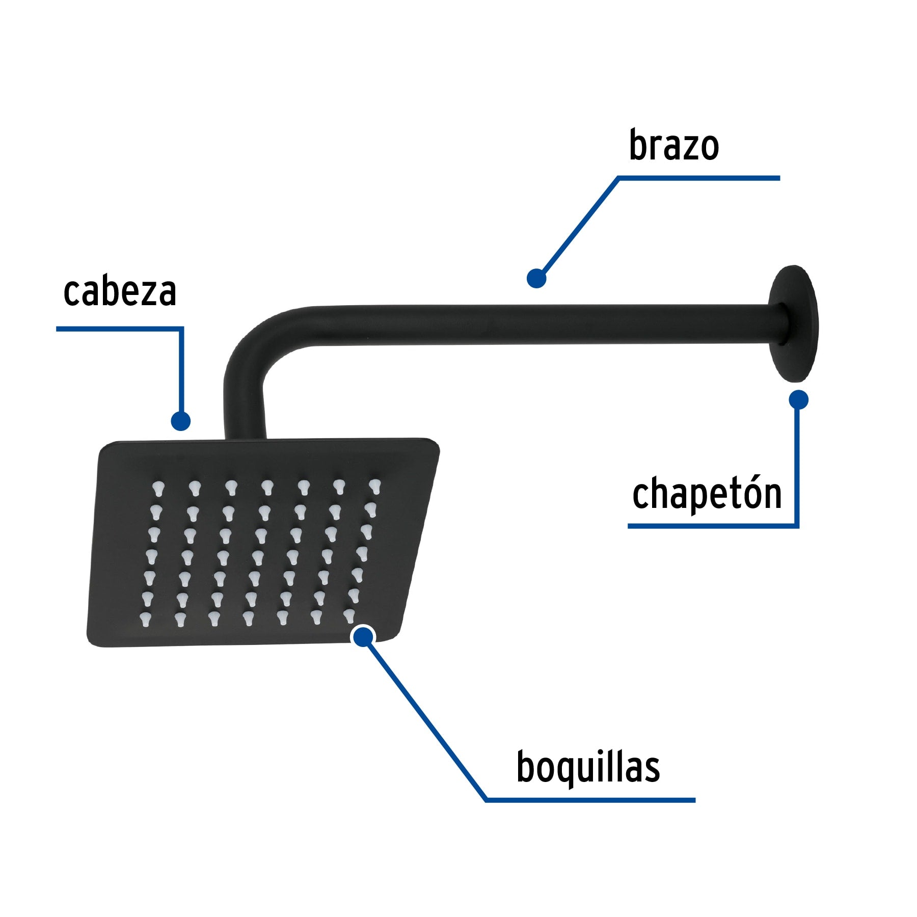 Regadera cuadrada 6", acero inoxidable con brazo, negro, Túbig