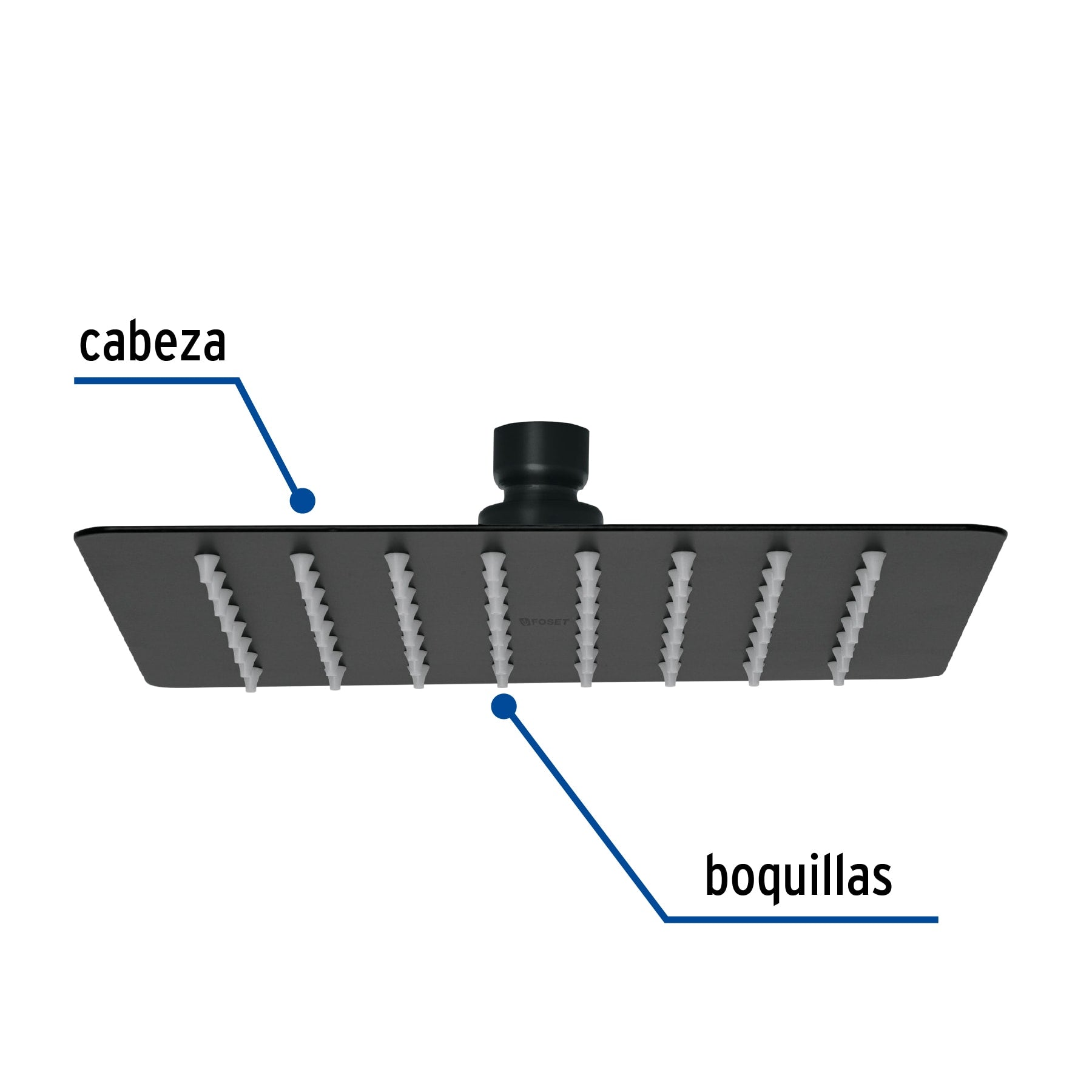 Regadera cuadrada 8", acero inoxidable sin brazo, negro, Túbig