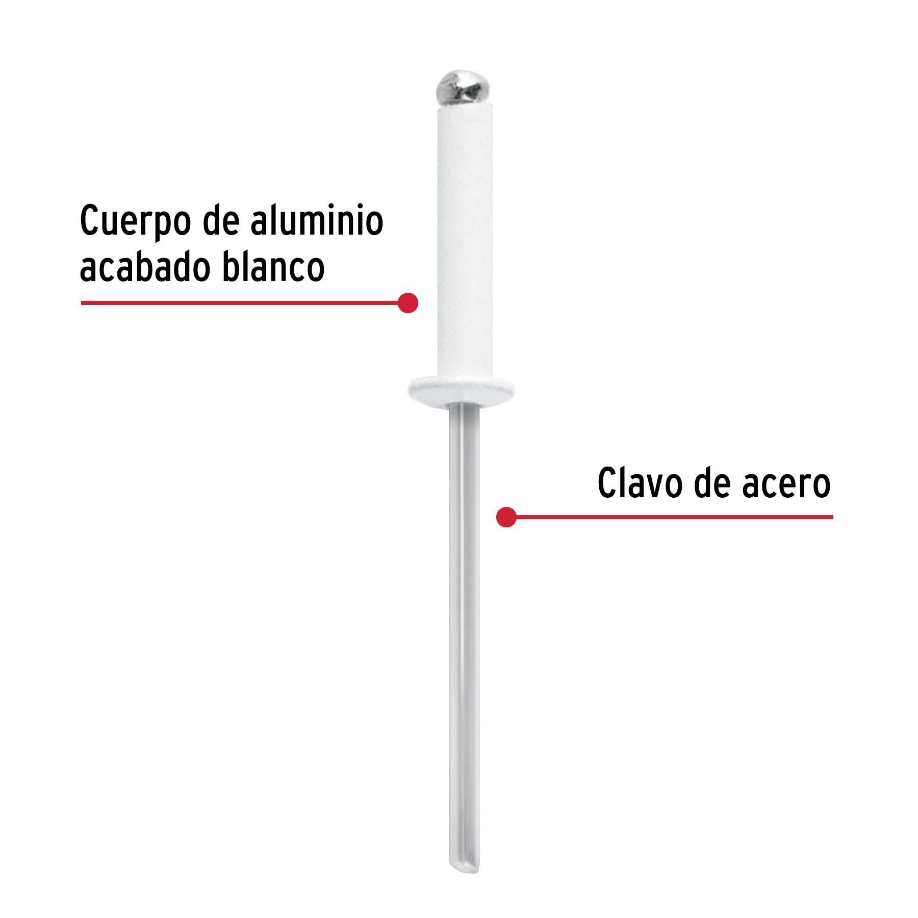 Bolsa con 50 remaches 1/8"x1/2" blancos de aluminio, ala 1/4"