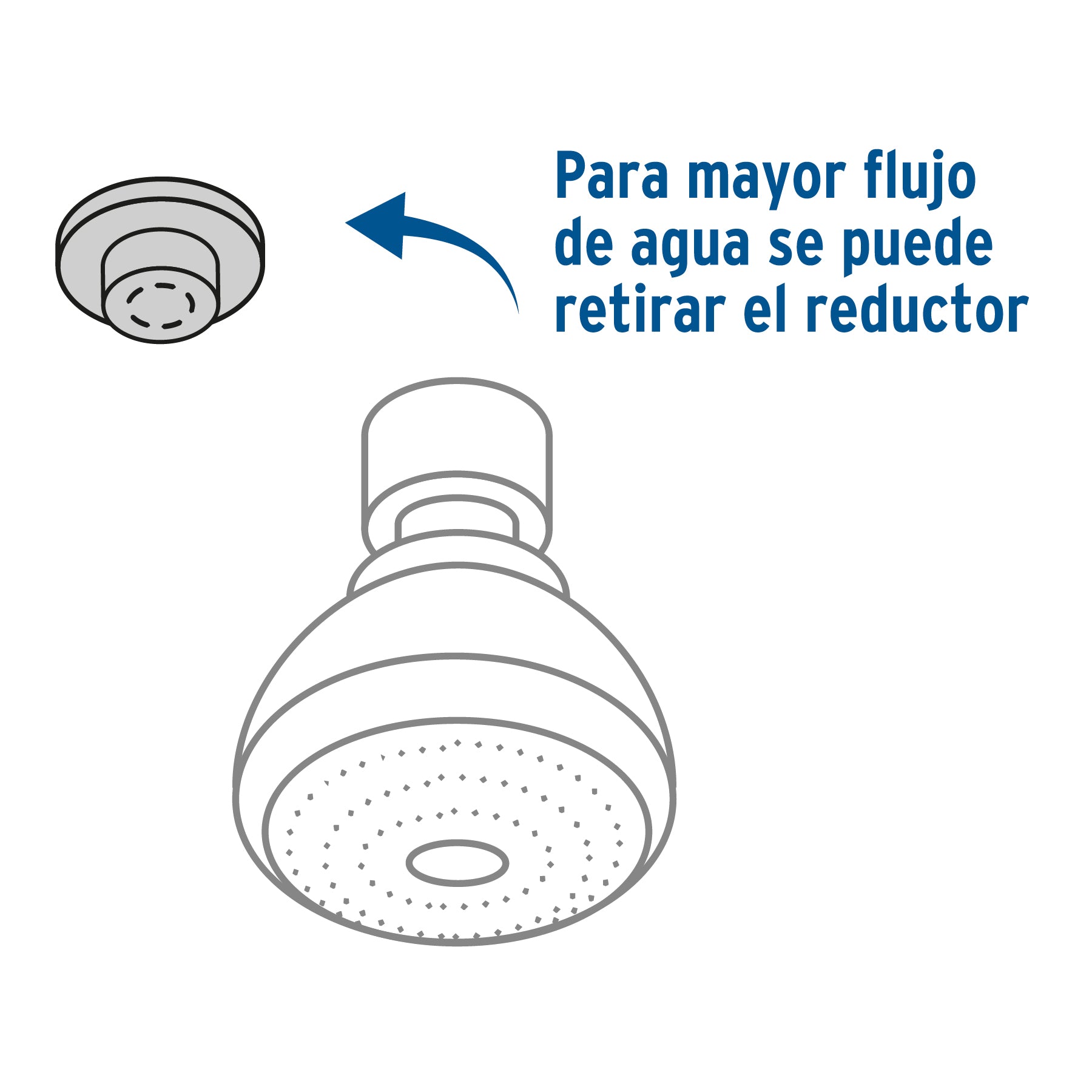 Regadera redonda 3" brazo y chapetón de acero, Foset Basic