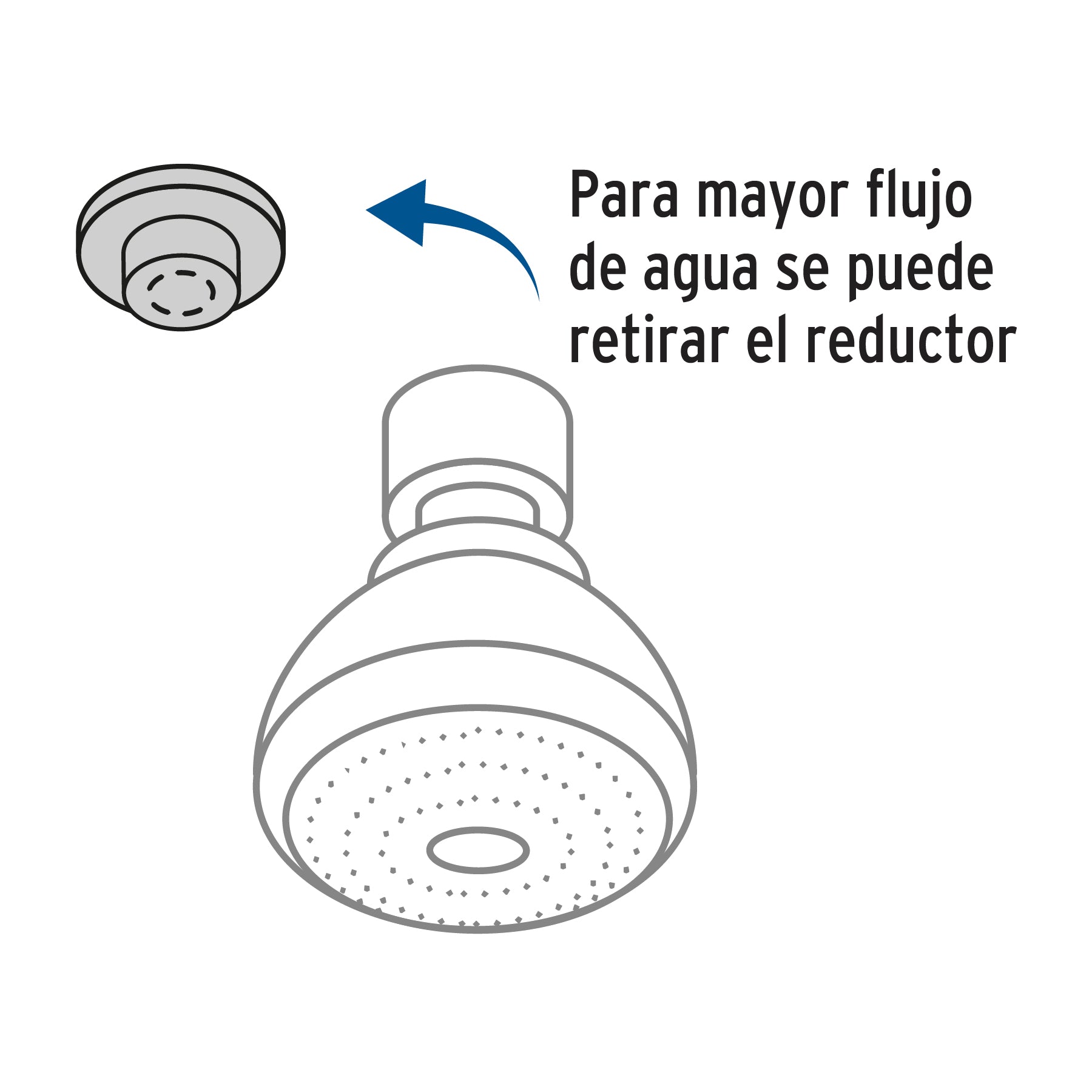 Regadera redonda 3" brazo y chapetón de acero, Foset Basic