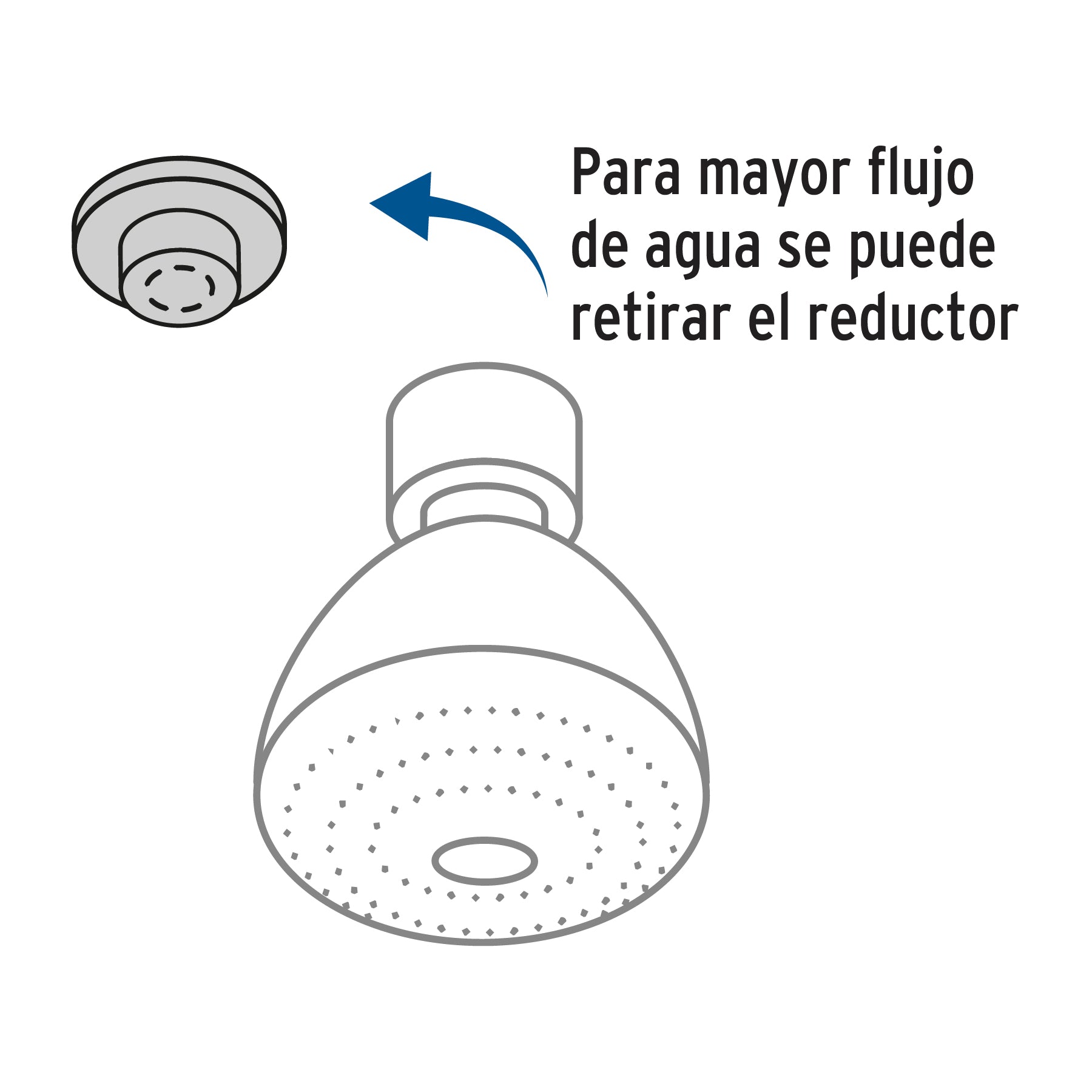 Regadera redonda de ABS 3", 5 funciones, sin brazo, Aqua