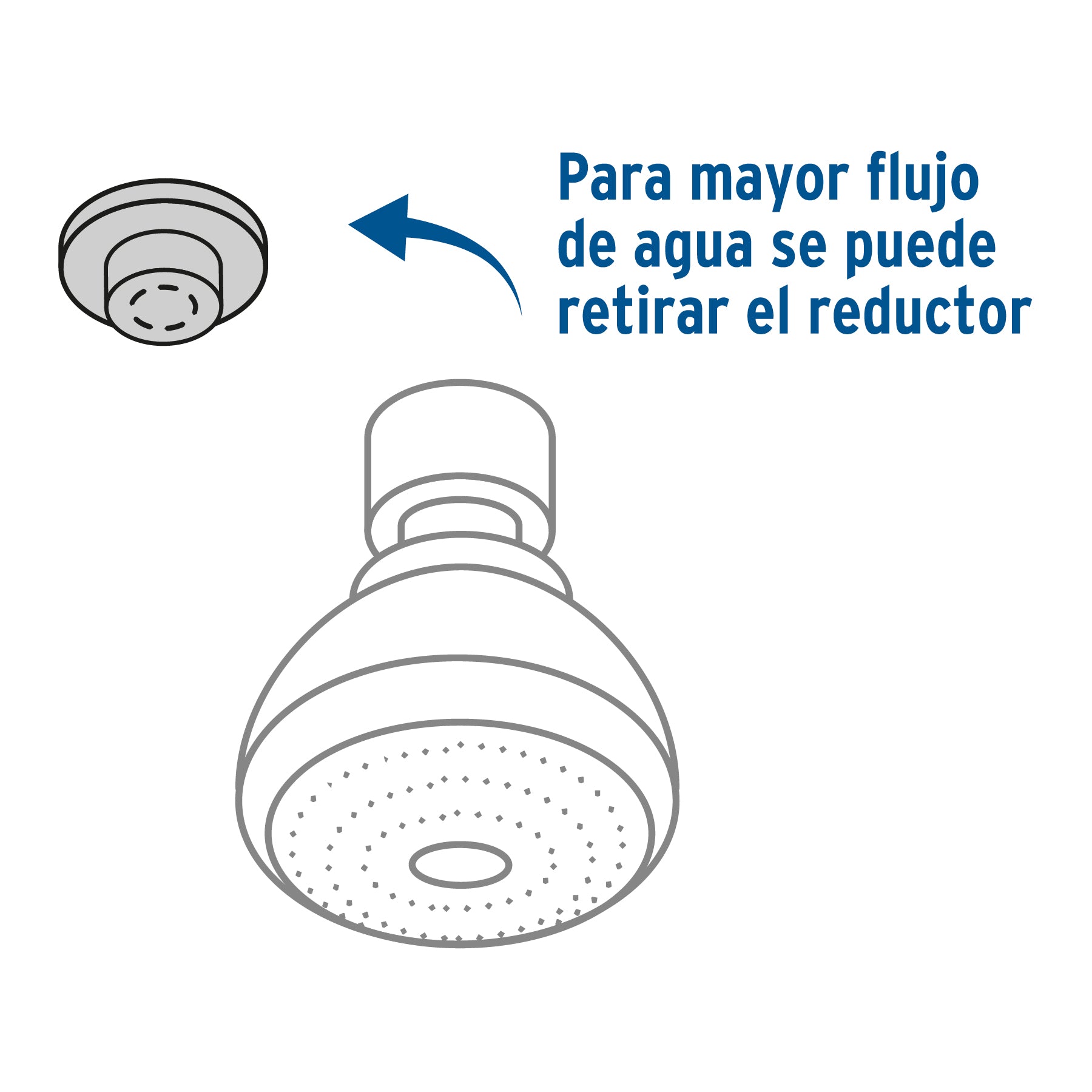 Regadera redonda de ABS 2-1/2" gris-blanca sin brazo, Basic