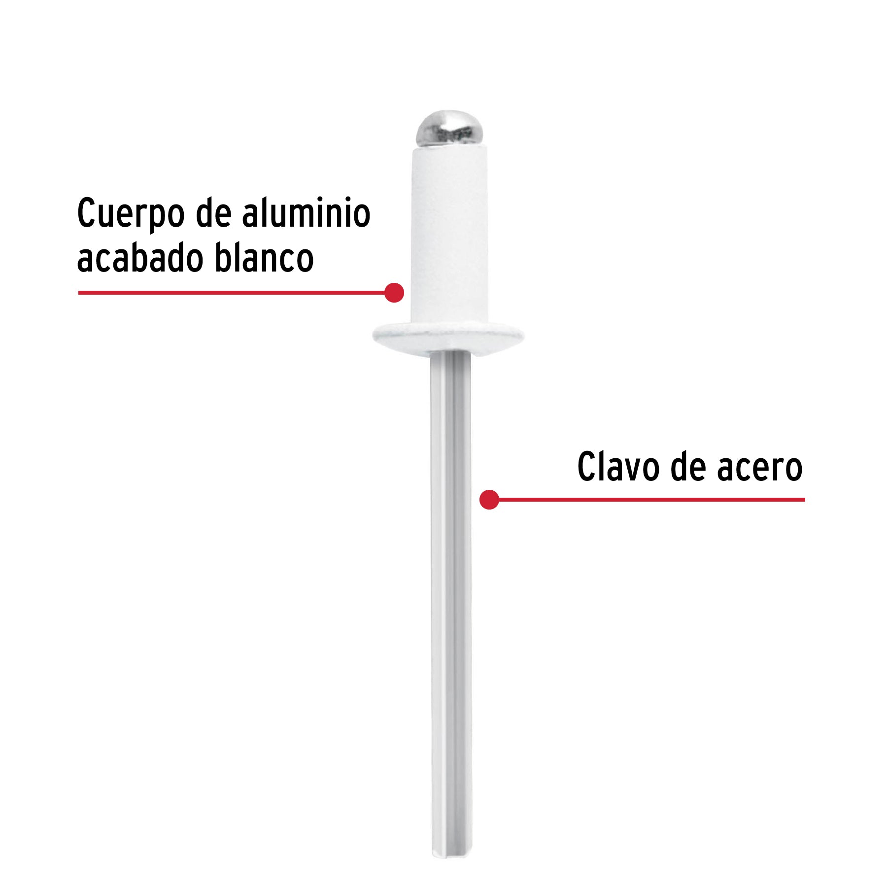 Bolsa con 50 remaches 5/32"x1/4" blancos aluminio, ala 5/16"