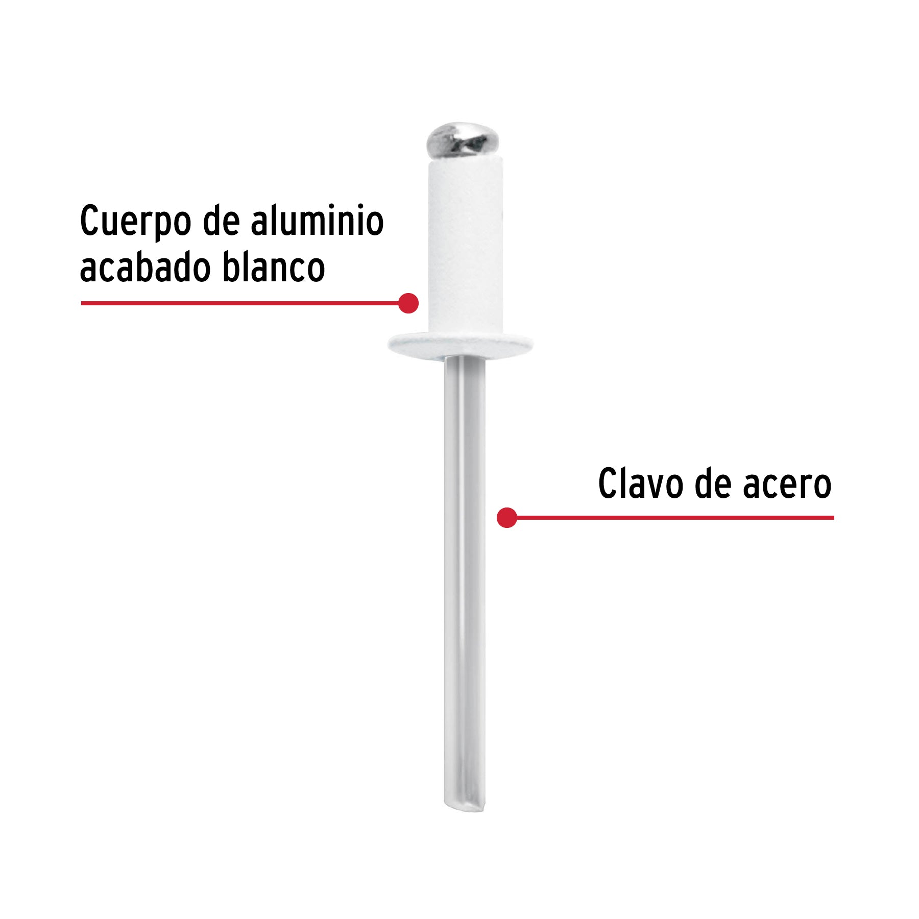 Bolsa con 50 remaches 3/16"x1/2" blancos de aluminio, ala 3/8"