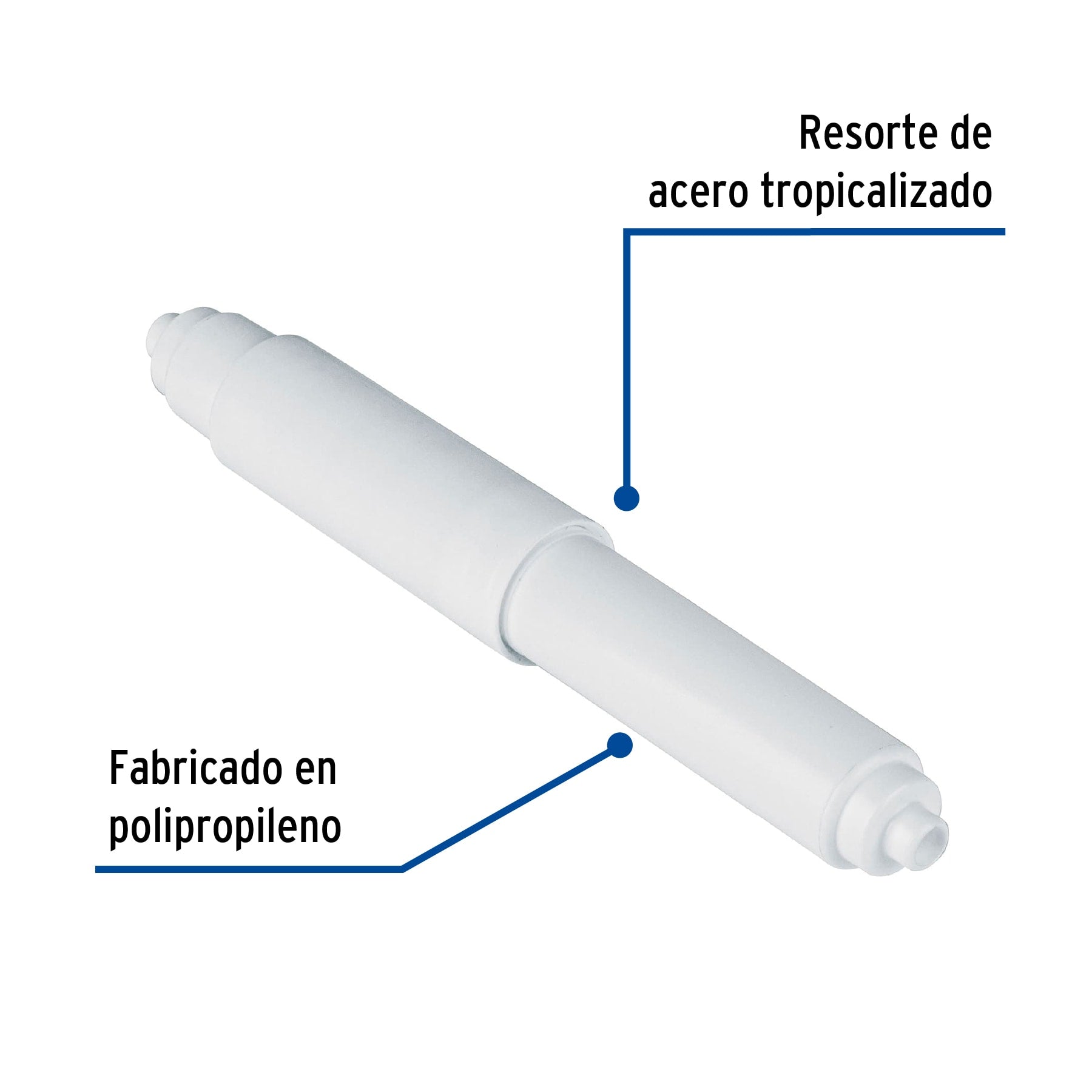 Tubo de repuesto para portarrollo, plástico, BASIC