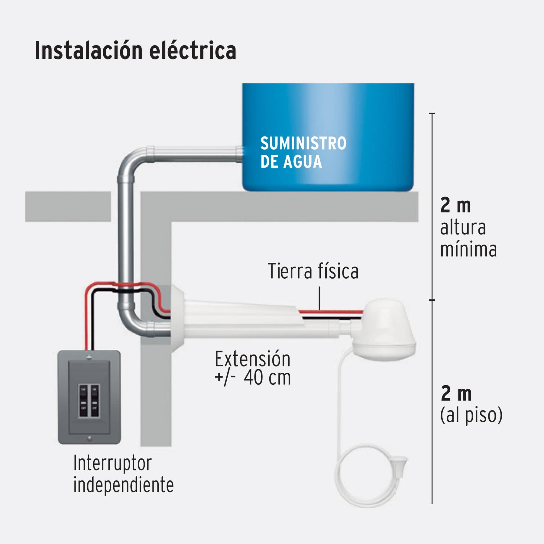 Regadera eléctrica, 4 temperaturas, 14.5cm, gris, Foset