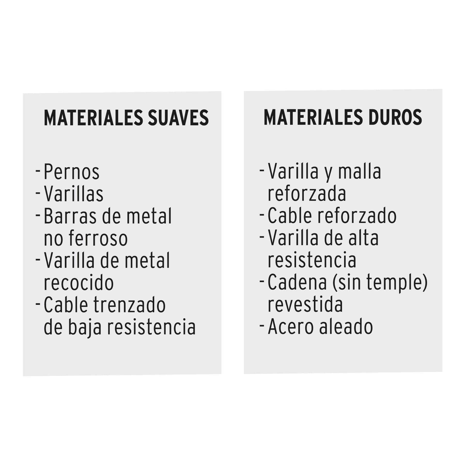 Cuchillas de repuesto para cortapernos 14", Truper