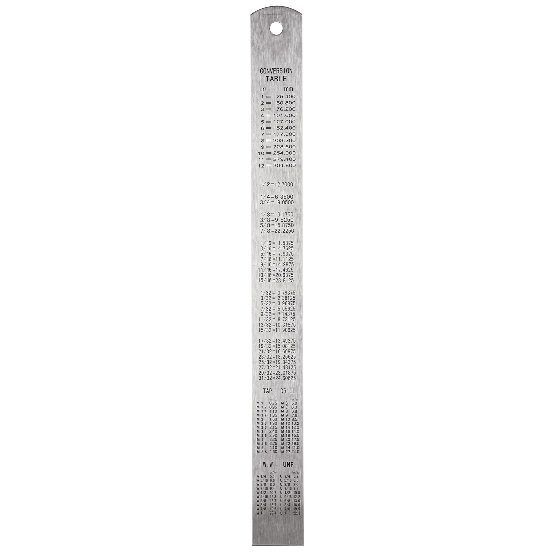 Regla 30 cm de acero inoxidable, Truper