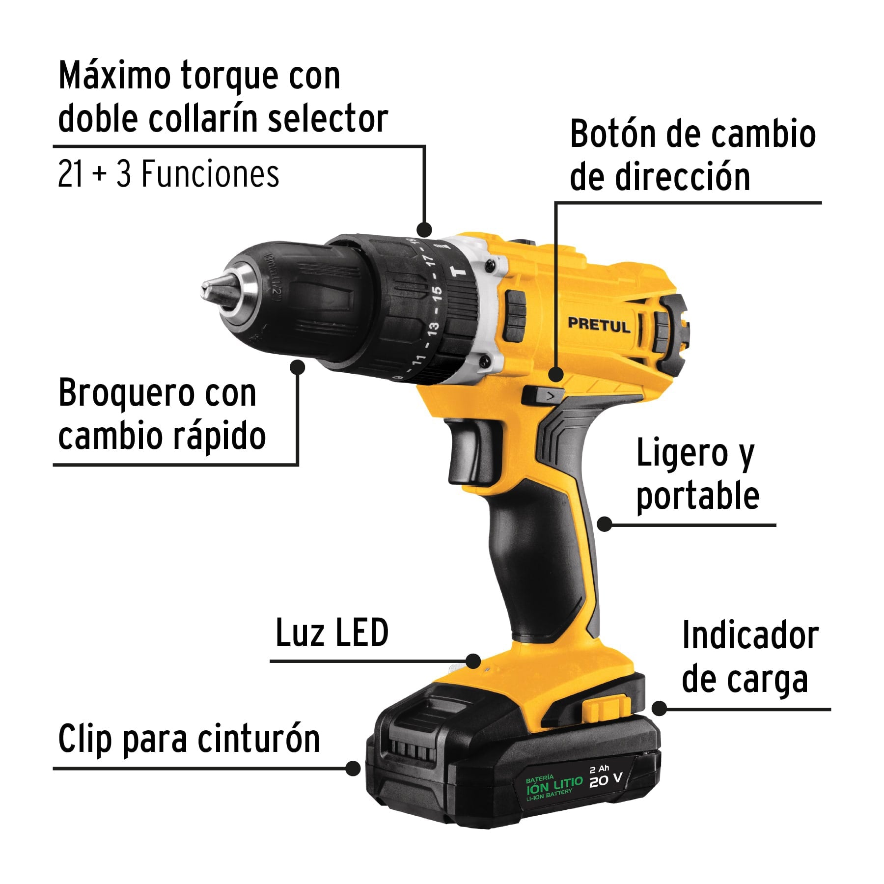 Kit rotomartillo inalámbrico 1/2", 20V, 32 accesorios, Pretul