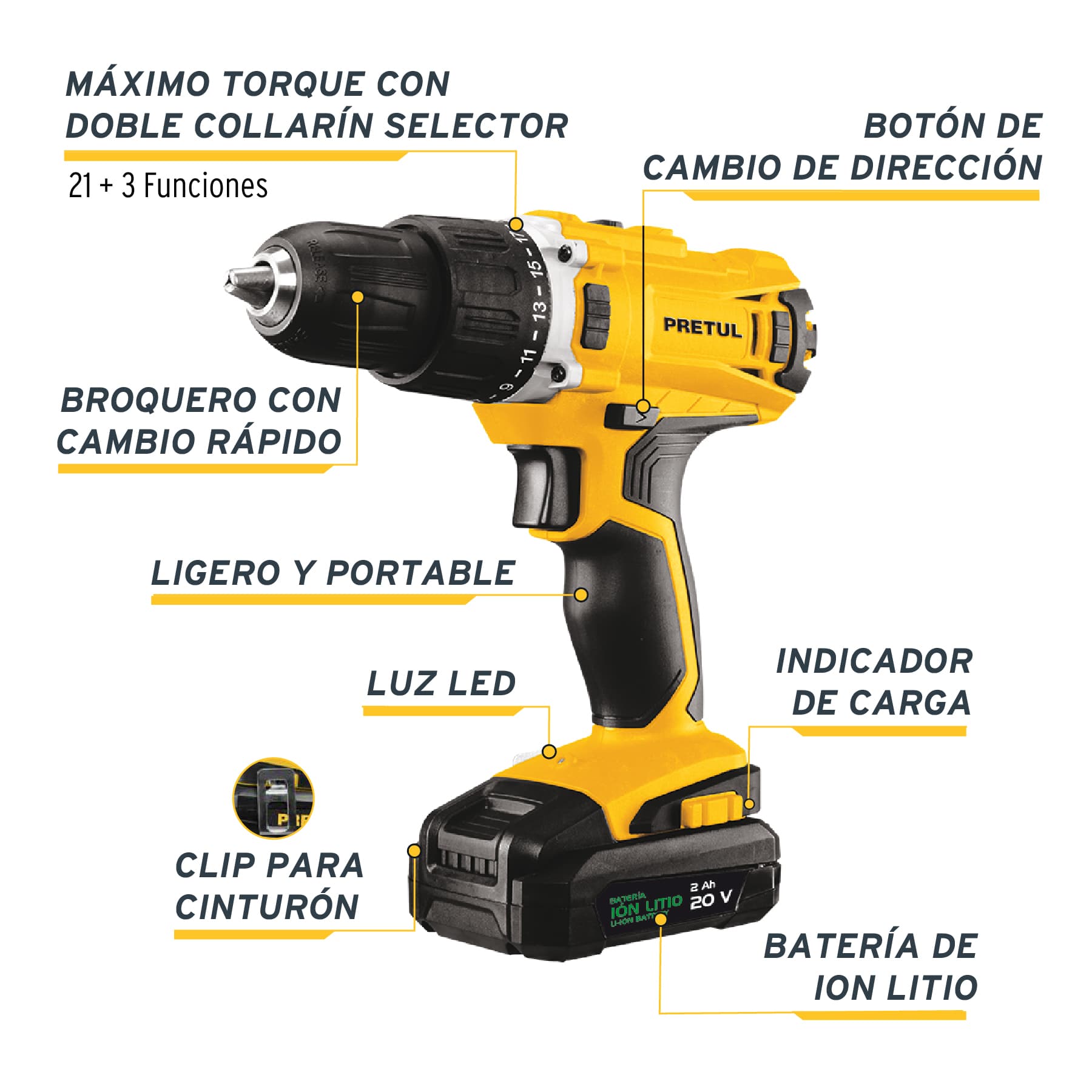 Rotomartillo Inalámbrico 1/2", 20V, 1 batería 2Ah, Pretul