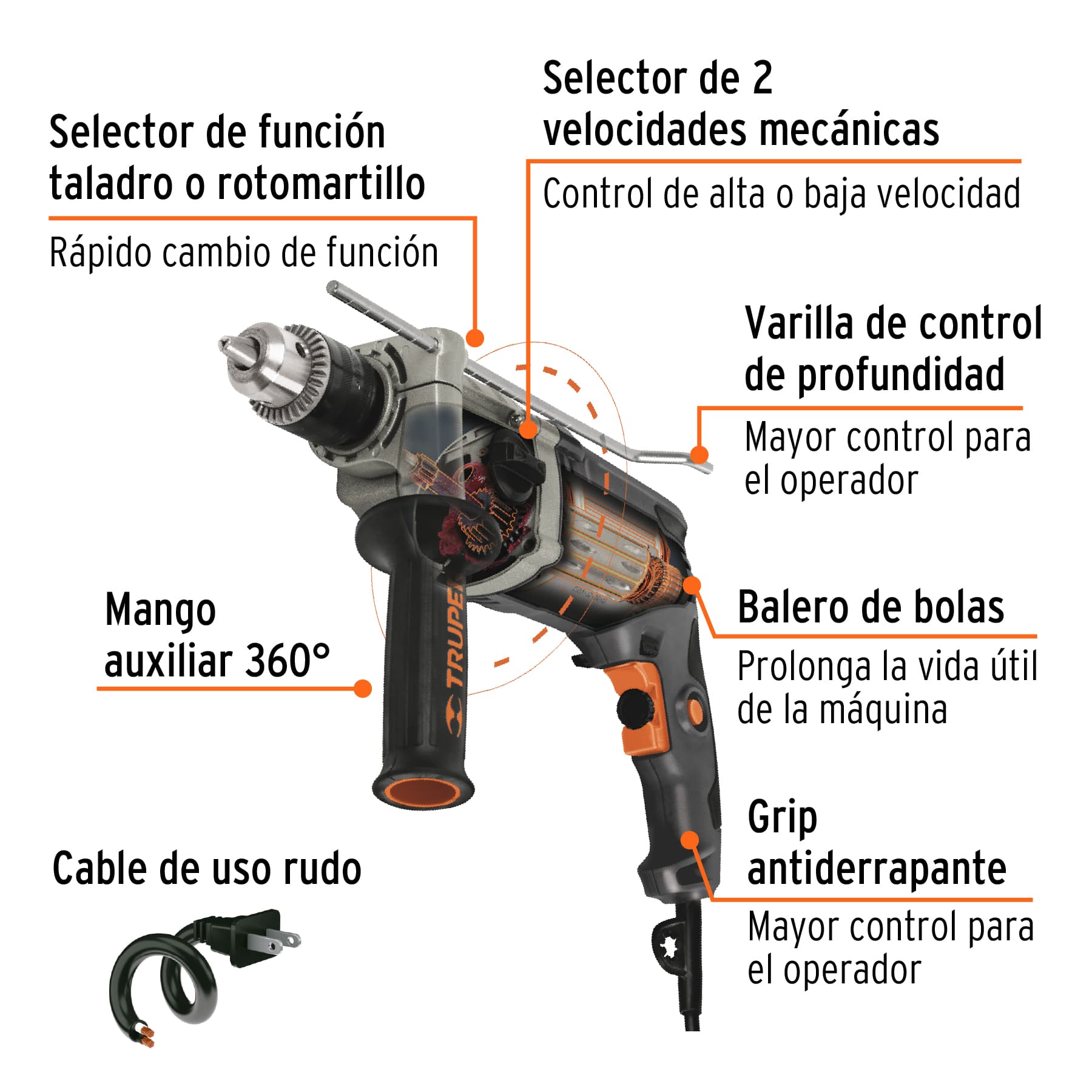 Rotomartillo 1/2", 900W, Truper industrial