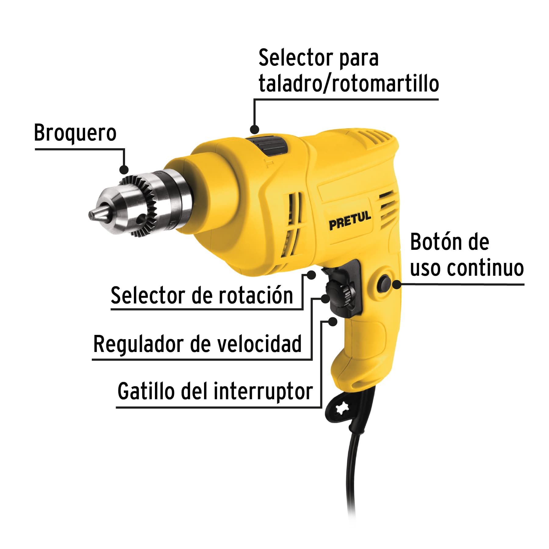 Rotomartillo 3/8", 550W, Pretul