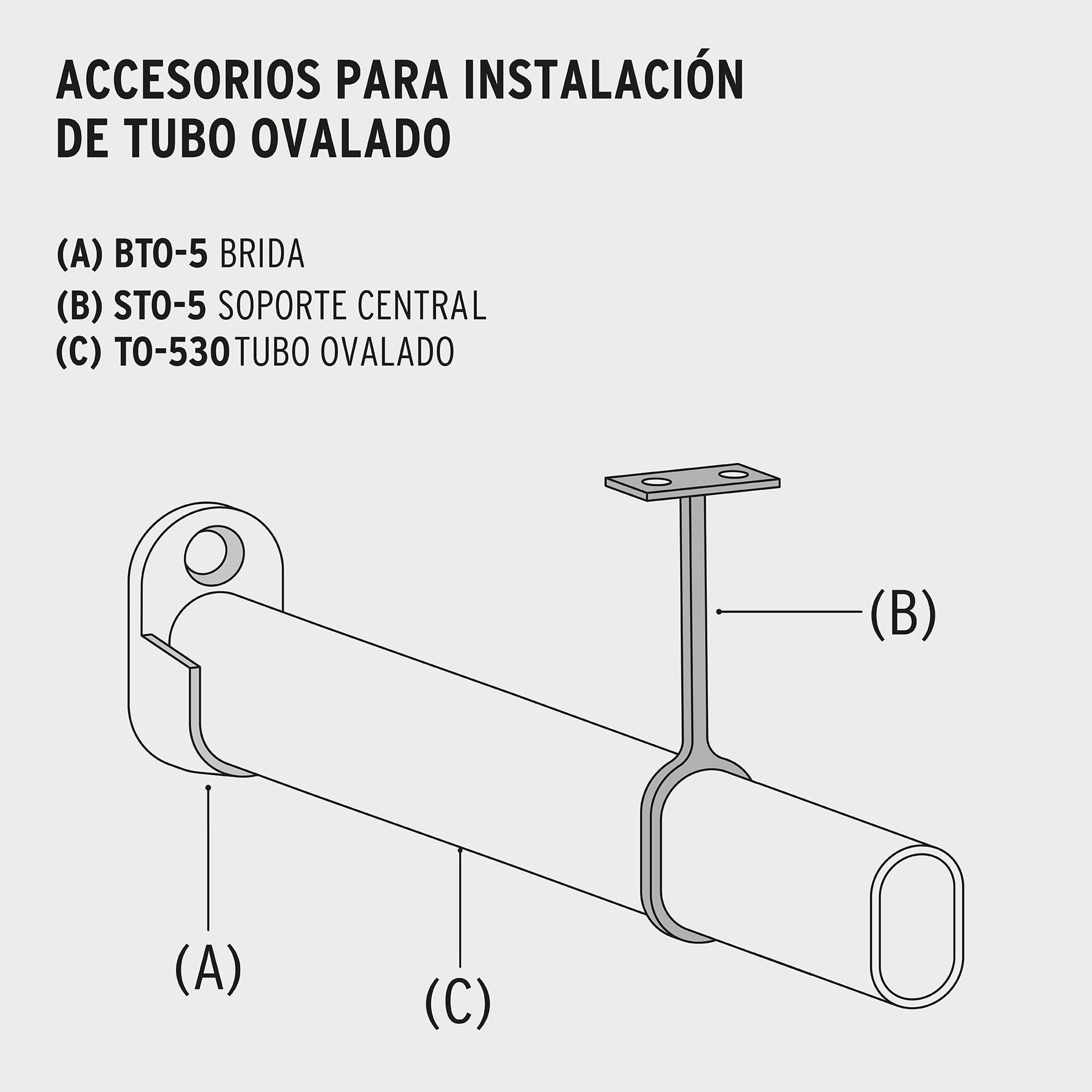 Soporte central para tubo ovalado de clóset, Hermex