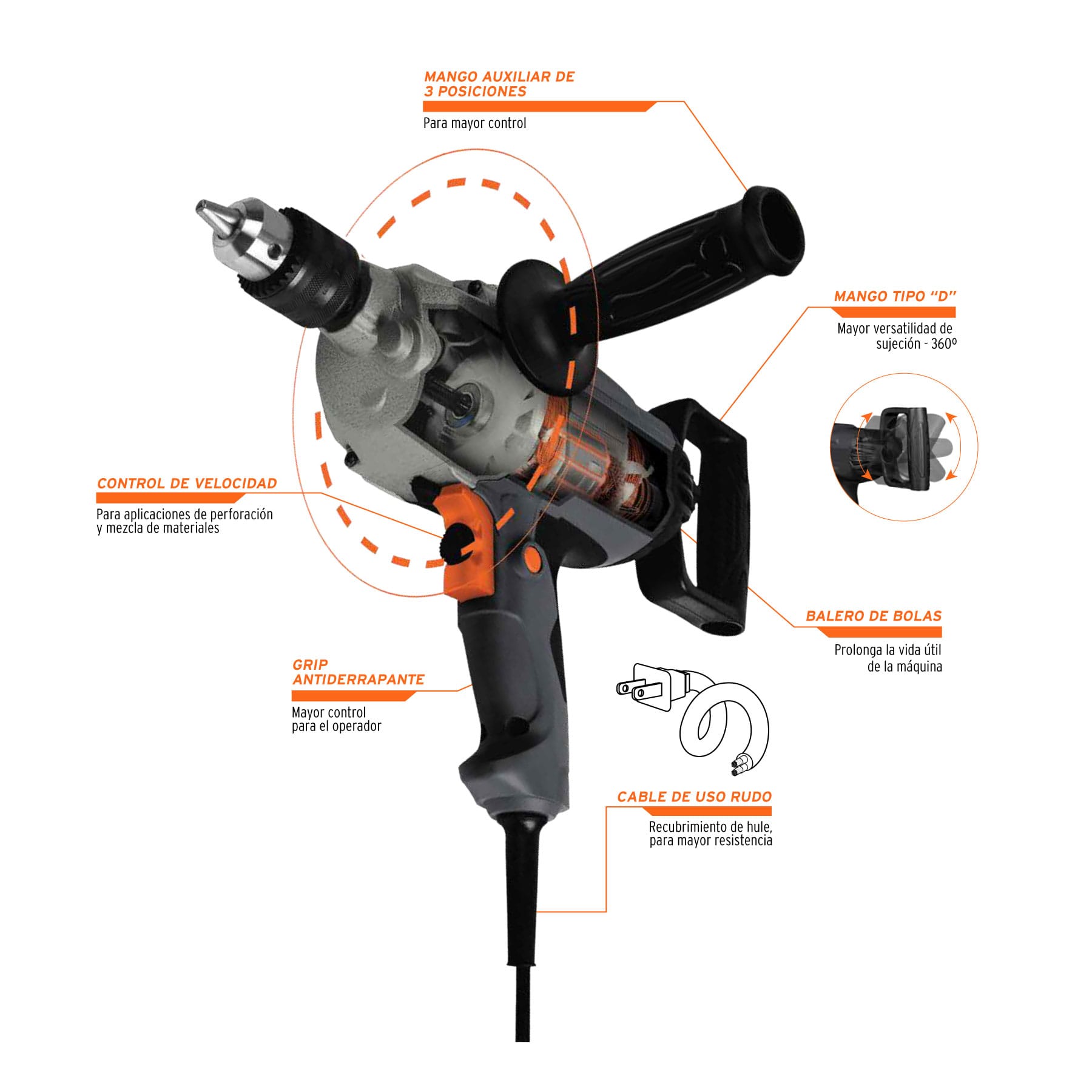 venta taladros eléctricos Truper Petrul Expert Tooltown México