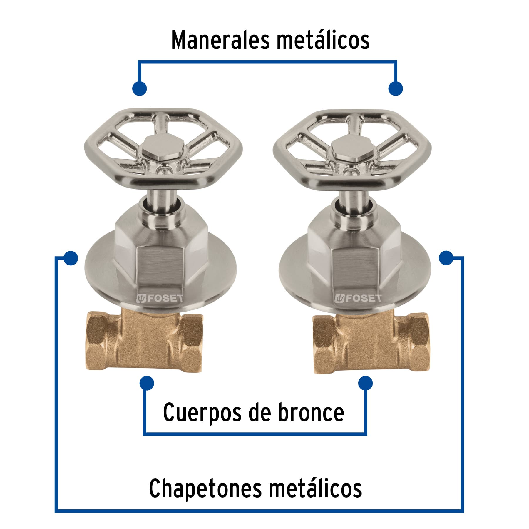 Juego llaves empotrar roscables, volante satín, Túbig